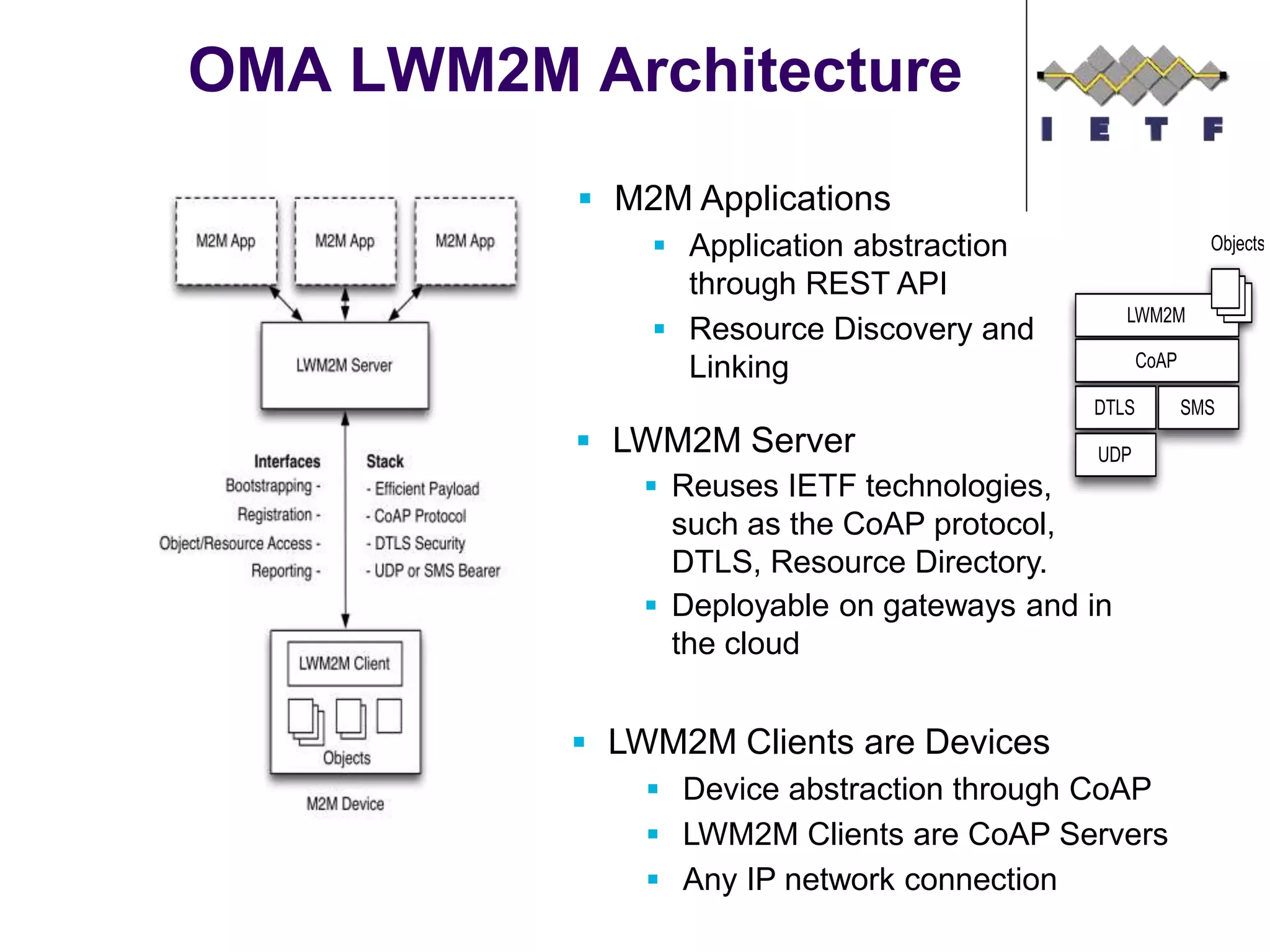 OMA LWM2M Architecture
 M2M Applications
 Application abstraction
through REST API
 Resource Discovery and
Linking
 LWM2M Clients are Devices
 Device abstraction through CoAP
 LWM2M Clients are CoAP Servers
 Any IP network connection
 LWM2M Server
 Reuses IETF technologies,
such as the CoAP protocol,
DTLS, Resource Directory.
 Deployable on gateways and in
the cloud
UDP
SMSDTLS
CoAP
LWM2M
Objects
 
