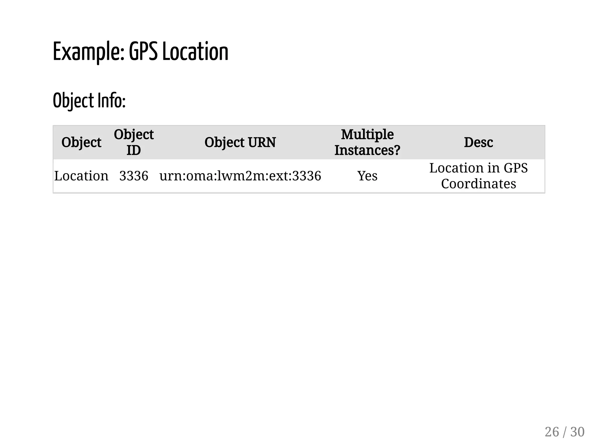 Example: GPS Location
Object Info:
Object
Object
ID
Object URN
Multiple
Instances?
Desc
Location 3336 urn:oma:lwm2m:ext:3336 Yes
Location in GPS
Coordinates
26 / 30
 