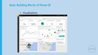 Basic Building Blocks of Power BI
• Visualisations
 