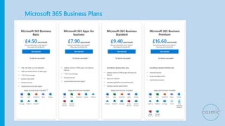 Microsoft 365 Business Plans
 