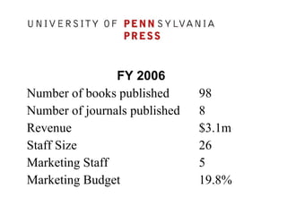 FY 2006 Number of books published 98 Number of journals published 8 Revenue $3.1m Staff Size 26 Marketing Staff 5 Marketing Budget 19.8% 
