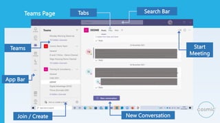 Teams Page
• We will look at the Desktop App as each is similar in format
App Bar
New Conversation
Tabs
Teams
Join / Creat...