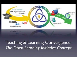 Teaching & Learning Convergence:
The Open Learning Initiative Concept
 