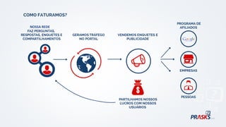 NOSSA REDE
COMO FATURAMOS?
 