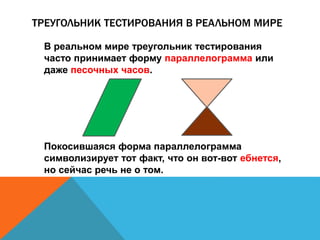 ТРЕУГОЛЬНИК ТЕСТИРОВАНИЯ В РЕАЛЬНОМ МИРЕ 
В реальном мире треугольник тестирования 
часто принимает форму параллелограмма или 
даже песочных часов. 
Покосившаяся форма параллелограмма 
символизирует тот факт, что он вот-вот ебнется, 
но сейчас речь не о том. 
 