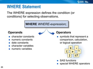 Sas Operators LWPG1_001 Chapter 4.pptx