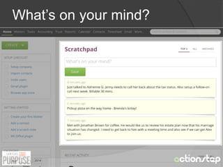 What’s on your mind? 
 