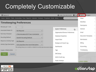Completely Customizable 
 