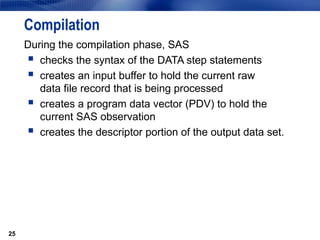 SAS programming technique for one to learn programming Chapter 7.ppt