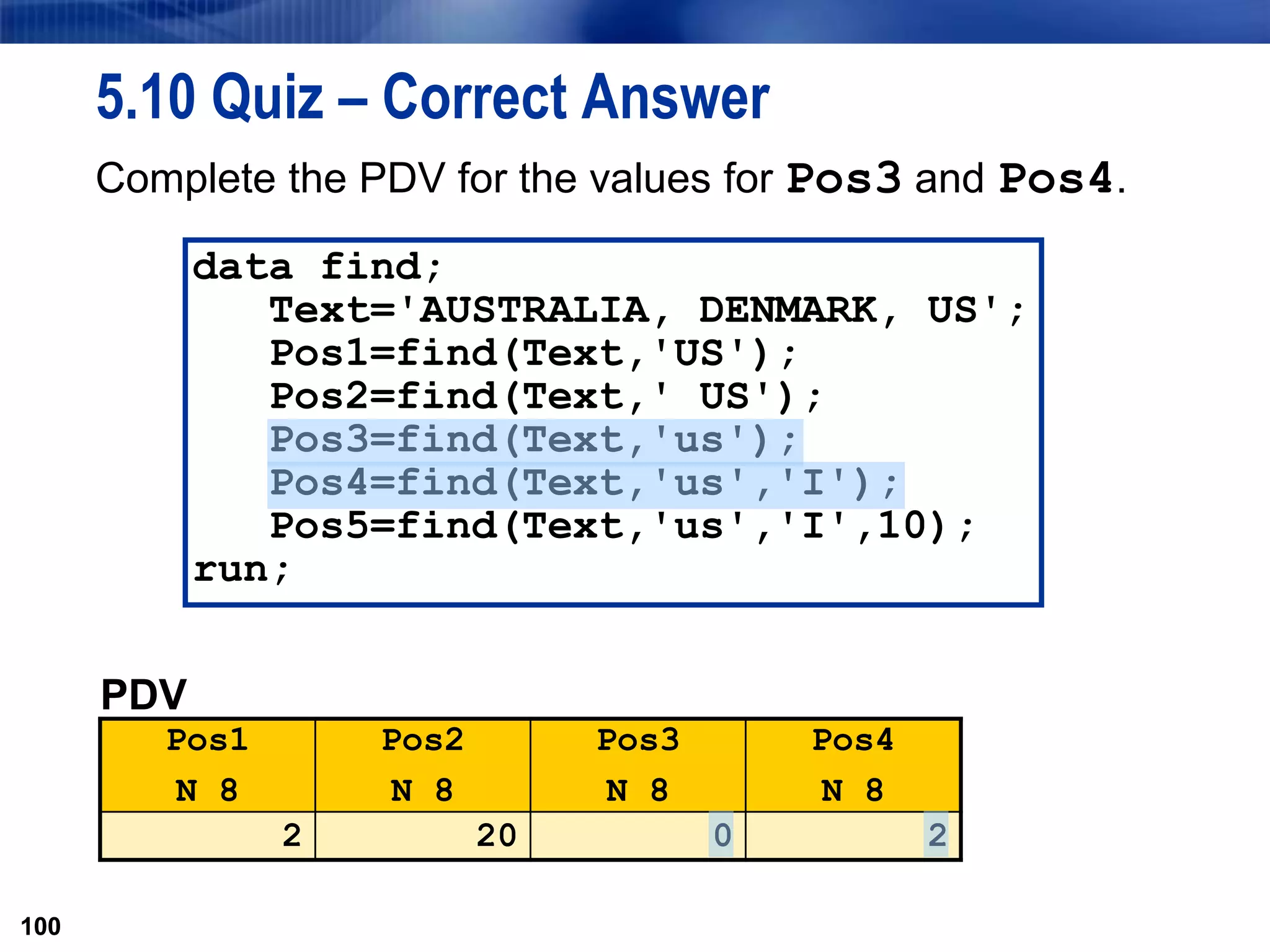 100
5.10 Quiz – Correct Answer
Complete the PDV for the values for Pos3 and Pos4.
100
data find;
Text='AUSTRALIA, DENMARK, US';
Pos1=find(Text,'US');
Pos2=find(Text,' US');
Pos3=find(Text,'us');
Pos4=find(Text,'us','I');
Pos5=find(Text,'us','I',10);
run;
PDV
Pos1
N 8
Pos2
N 8
Pos3
N 8
Pos4
N 8
2 20 0 2
 