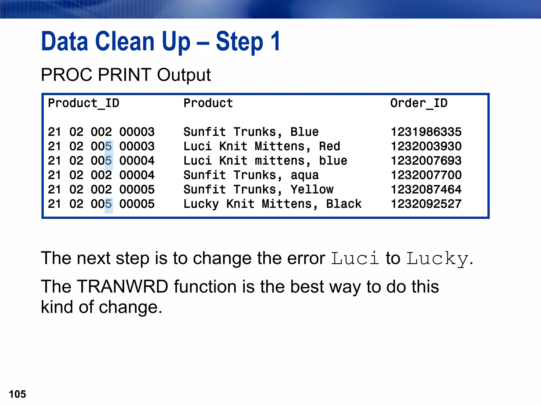 105
Data Clean Up – Step 1
PROC PRINT Output
The next step is to change the error Luci to Lucky.
The TRANWRD function is the best way to do this
kind of change.
105
Product_ID Product Order_ID
21 02 002 00003 Sunfit Trunks, Blue 1231986335
21 02 005 00003 Luci Knit Mittens, Red 1232003930
21 02 005 00004 Luci Knit mittens, blue 1232007693
21 02 002 00004 Sunfit Trunks, aqua 1232007700
21 02 002 00005 Sunfit Trunks, Yellow 1232087464
21 02 005 00005 Lucky Knit Mittens, Black 1232092527
 