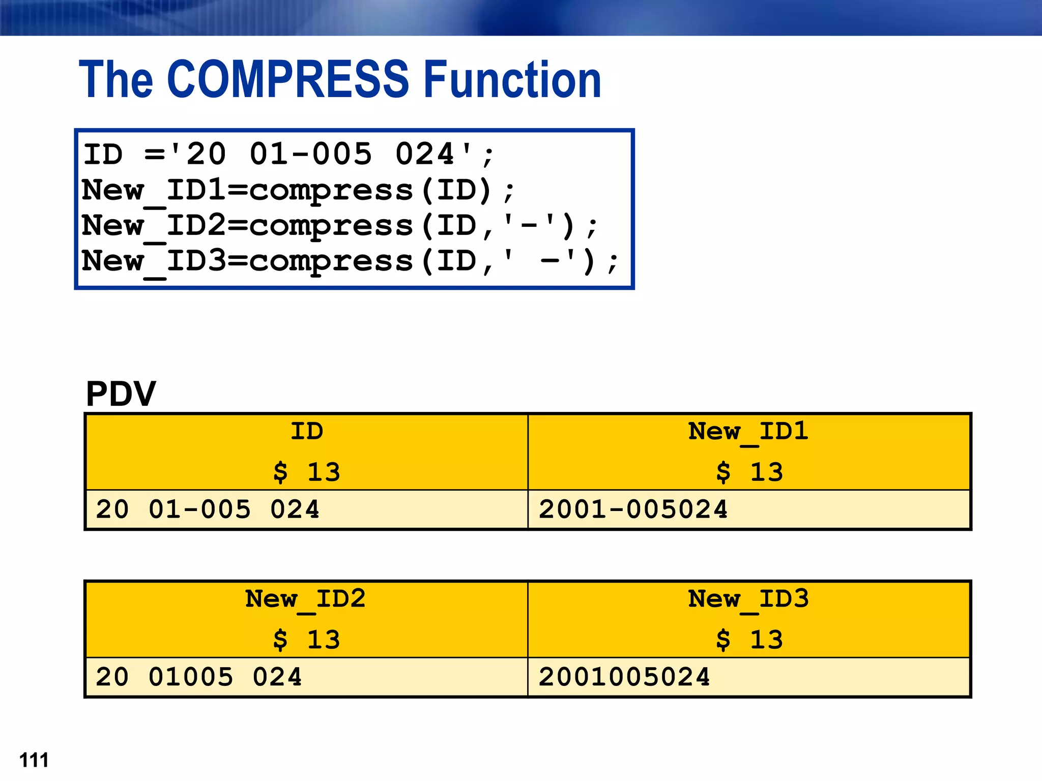 111
The COMPRESS Function
111
ID ='20 01-005 024';
New_ID1=compress(ID);
New_ID2=compress(ID,'-');
New_ID3=compress(ID,' –');
PDV
ID
$ 13
New_ID1
$ 13
20 01-005 024 2001-005024
New_ID2
$ 13
New_ID3
$ 13
20 01005 024 2001005024
 