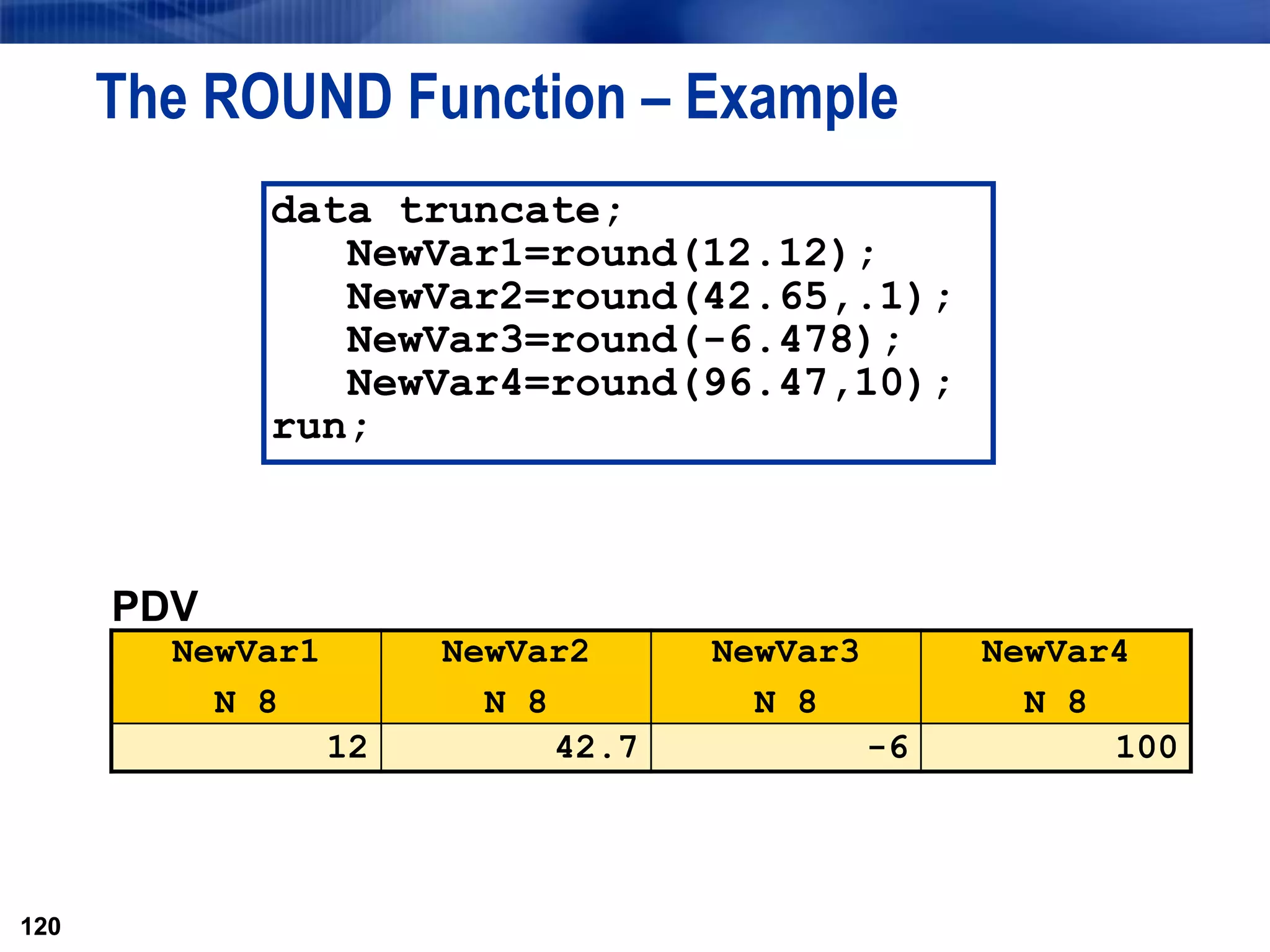 120
The ROUND Function – Example
120
data truncate;
NewVar1=round(12.12);
NewVar2=round(42.65,.1);
NewVar3=round(-6.478);
NewVar4=round(96.47,10);
run;
PDV
NewVar1
N 8
NewVar2
N 8
NewVar3
N 8
NewVar4
N 8
12 42.7 -6 100
 