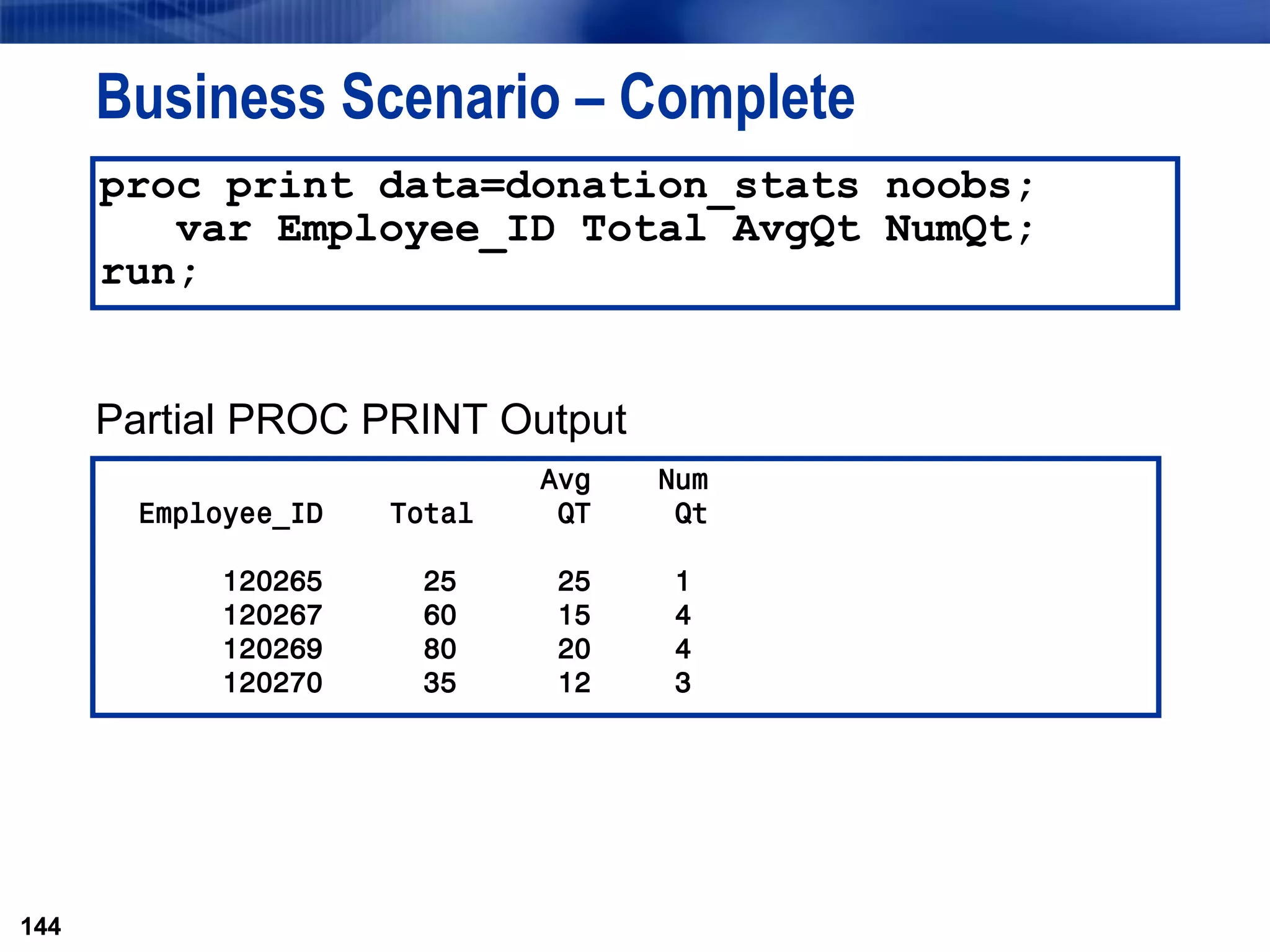 144
Business Scenario – Complete
Partial PROC PRINT Output
144
proc print data=donation_stats noobs;
var Employee_ID Total AvgQt NumQt;
run;
Avg Num
Employee_ID Total QT Qt
120265 25 25 1
120267 60 15 4
120269 80 20 4
120270 35 12 3
 