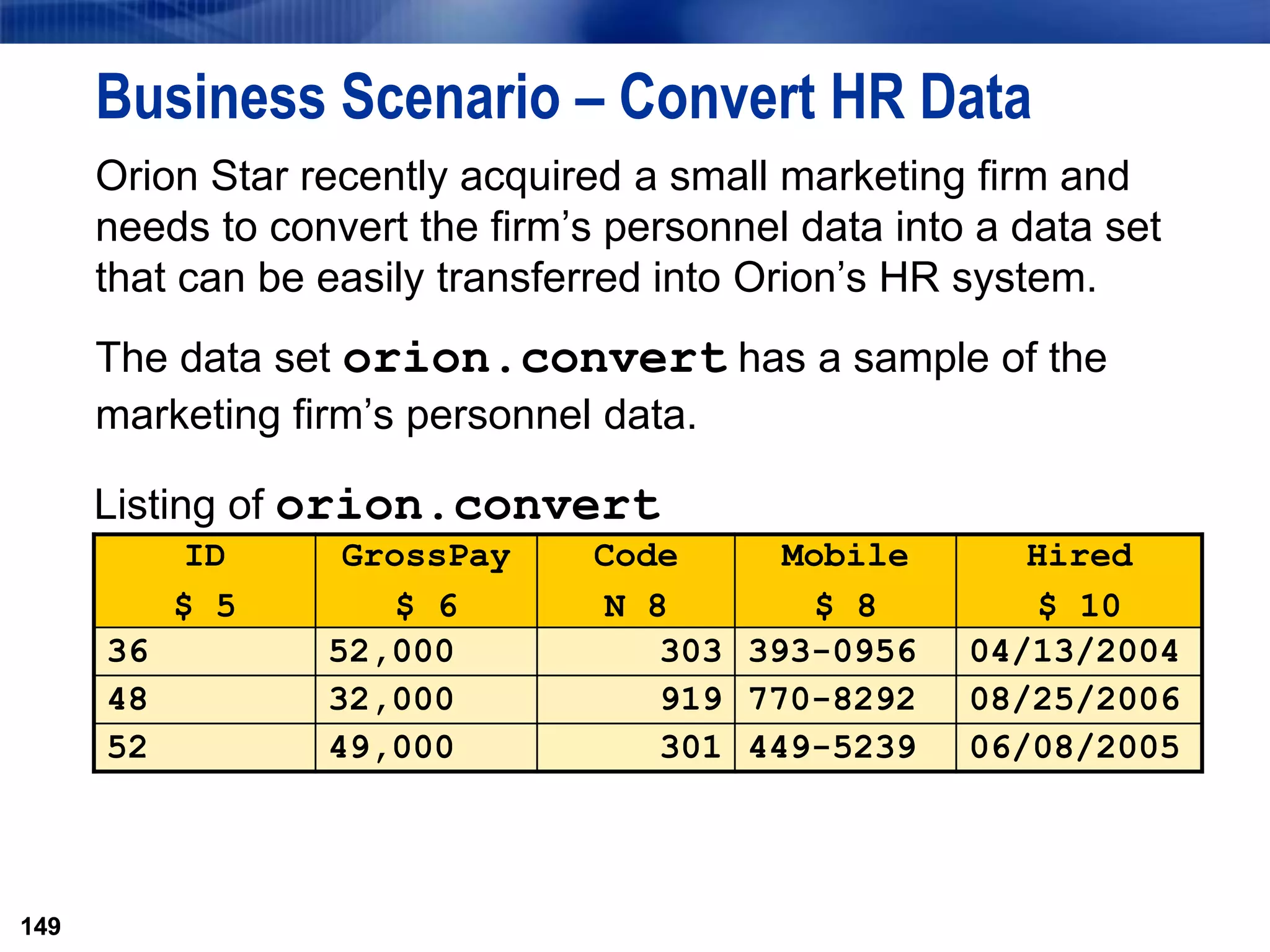 149
Business Scenario – Convert HR Data
Orion Star recently acquired a small marketing firm and
needs to convert the firm’s personnel data into a data set
that can be easily transferred into Orion’s HR system.
The data set orion.convert has a sample of the
marketing firm’s personnel data.
149
Listing of orion.convert
ID
$ 5
GrossPay
$ 6
Code
N 8
Mobile
$ 8
Hired
$ 10
36 52,000 303 393-0956 04/13/2004
48 32,000 919 770-8292 08/25/2006
52 49,000 301 449-5239 06/08/2005
 