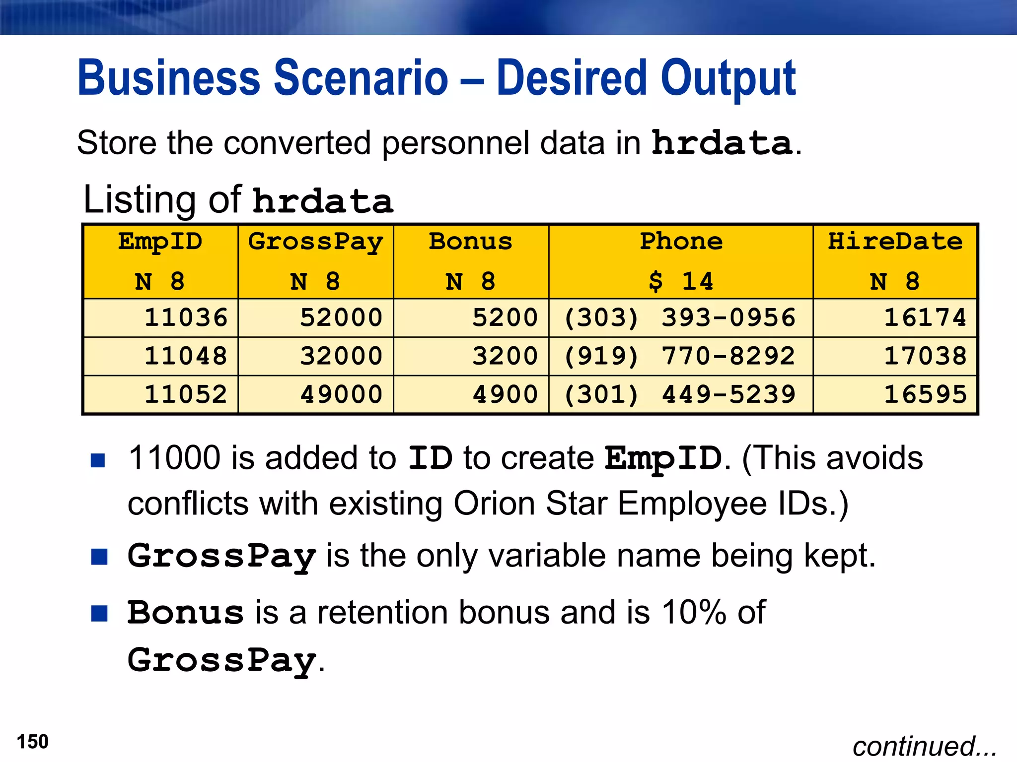 150
Business Scenario – Desired Output
Store the converted personnel data in hrdata.
 11000 is added to ID to create EmpID. (This avoids
conflicts with existing Orion Star Employee IDs.)
 GrossPay is the only variable name being kept.
 Bonus is a retention bonus and is 10% of
GrossPay.
150 continued...
Listing of hrdata
EmpID
N 8
GrossPay
N 8
Bonus
N 8
Phone
$ 14
HireDate
N 8
11036 52000 5200 (303) 393-0956 16174
11048 32000 3200 (919) 770-8292 17038
11052 49000 4900 (301) 449-5239 16595
 