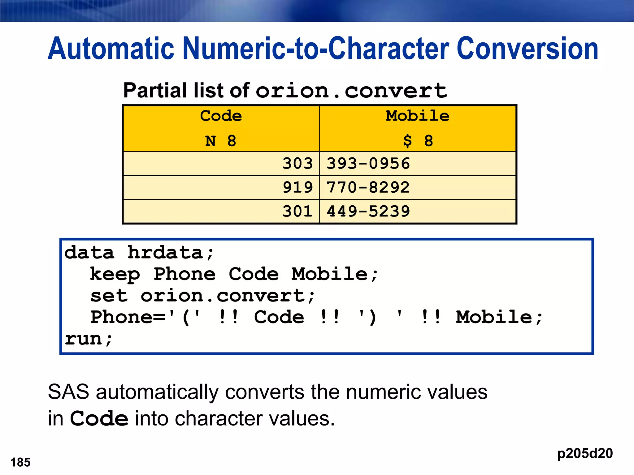 185
Automatic Numeric-to-Character Conversion
SAS automatically converts the numeric values
in Code into character values.
185
Partial list of orion.convert
Code
N 8
Mobile
$ 8
303 393-0956
919 770-8292
301 449-5239
data hrdata;
keep Phone Code Mobile;
set orion.convert;
Phone='(' !! Code !! ') ' !! Mobile;
run;
p205d20
 