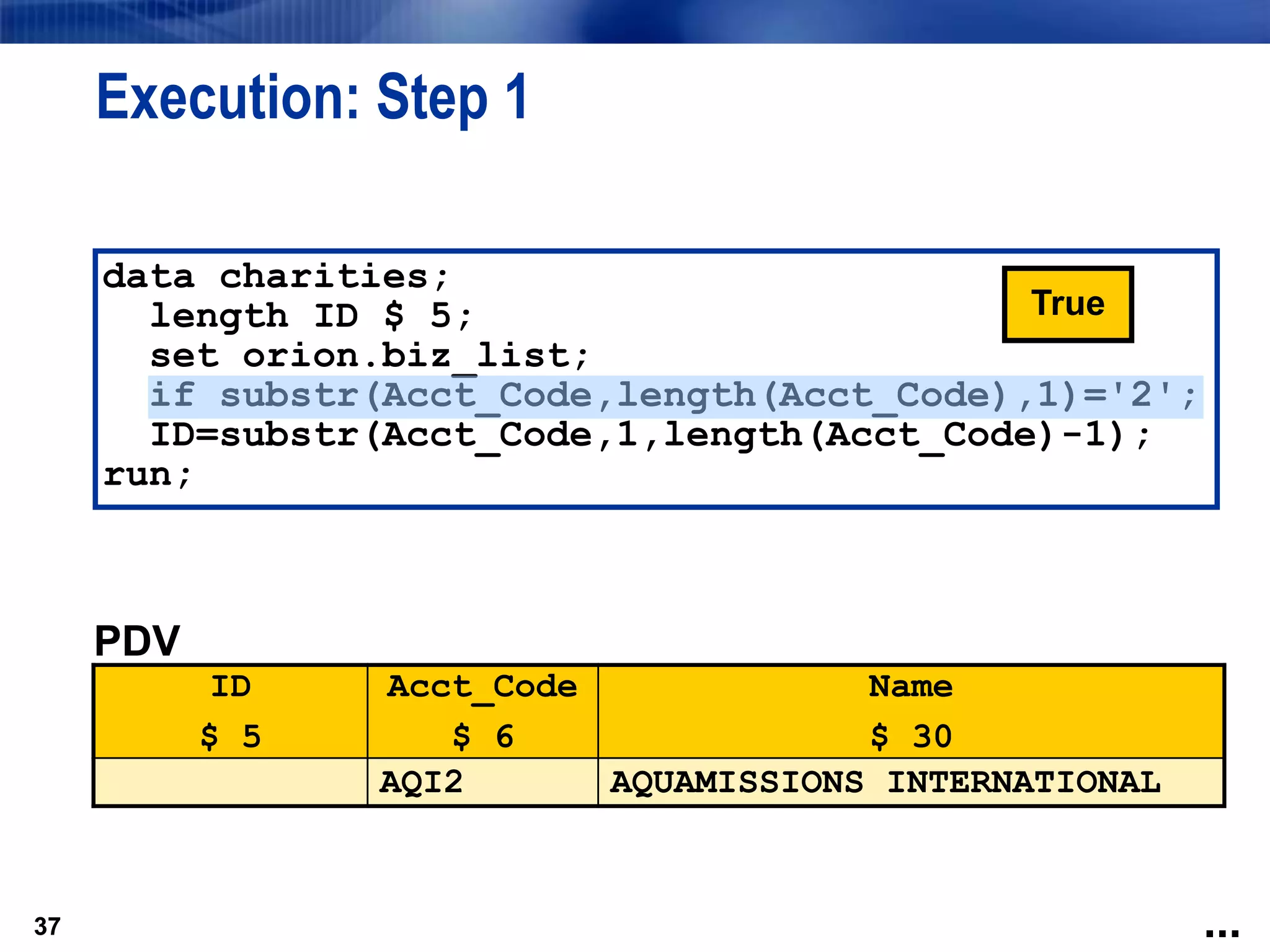 37
Execution: Step 1
37
data charities;
length ID $ 5;
set orion.biz_list;
if substr(Acct_Code,length(Acct_Code),1)='2';
ID=substr(Acct_Code,1,length(Acct_Code)-1);
run;
...
True
PDV
ID
$ 5
Acct_Code
$ 6
Name
$ 30
AQI2 AQUAMISSIONS INTERNATIONAL
 