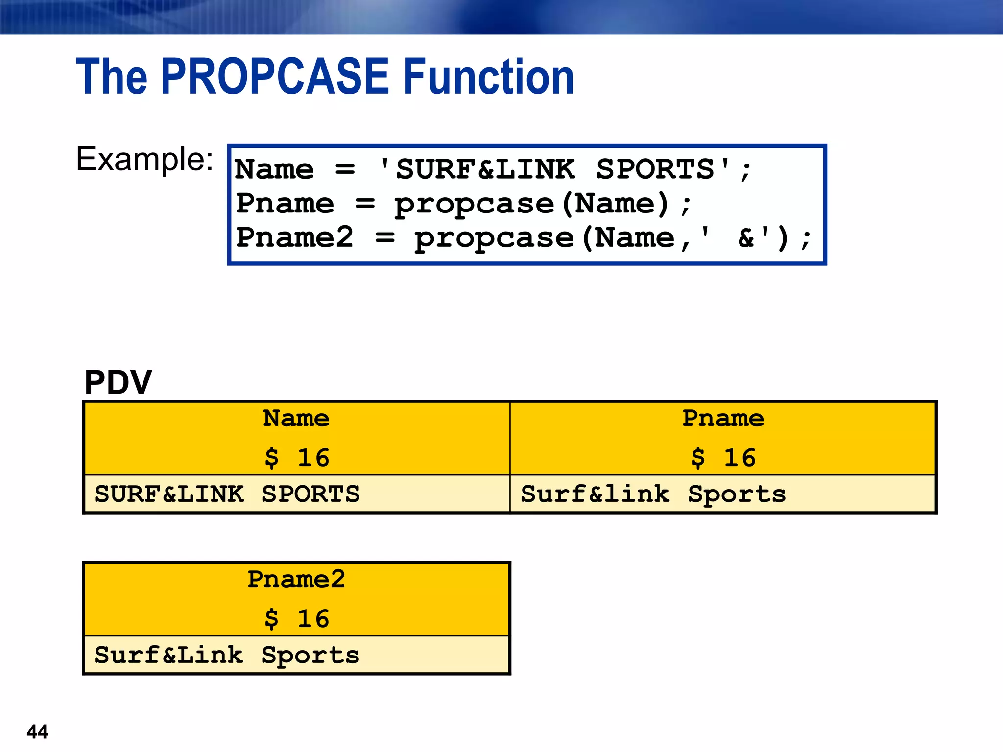 44
The PROPCASE Function
Example:
44
Name = 'SURF&LINK SPORTS';
Pname = propcase(Name);
Pname2 = propcase(Name,' &');
PDV
Name
$ 16
Pname
$ 16
SURF&LINK SPORTS Surf&link Sports
Pname2
$ 16
Surf&Link Sports
 