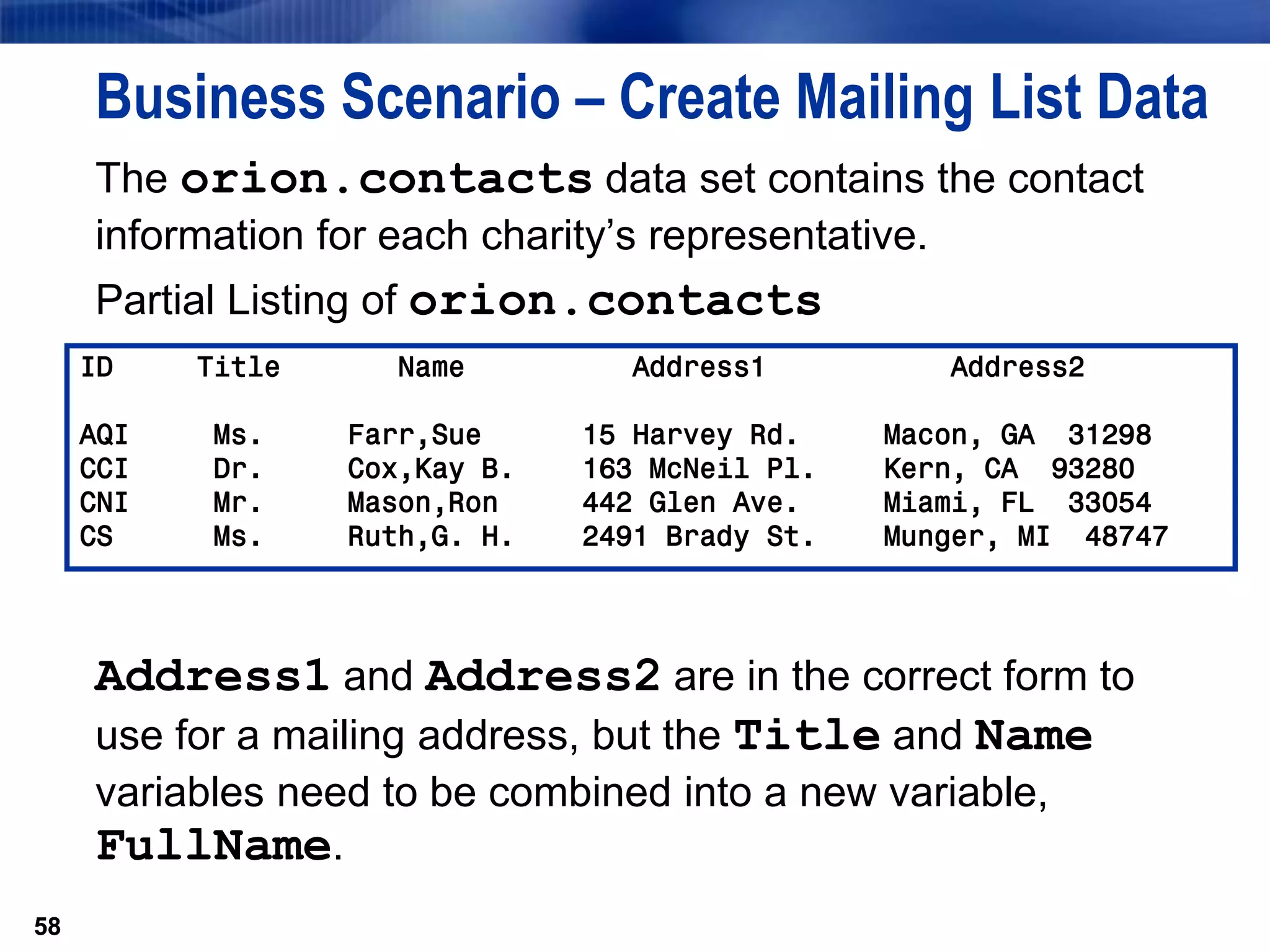58
Business Scenario – Create Mailing List Data
The orion.contacts data set contains the contact
information for each charity’s representative.
Partial Listing of orion.contacts
Address1 and Address2 are in the correct form to
use for a mailing address, but the Title and Name
variables need to be combined into a new variable,
FullName.
58
ID Title Name Address1 Address2
AQI Ms. Farr,Sue 15 Harvey Rd. Macon, GA 31298
CCI Dr. Cox,Kay B. 163 McNeil Pl. Kern, CA 93280
CNI Mr. Mason,Ron 442 Glen Ave. Miami, FL 33054
CS Ms. Ruth,G. H. 2491 Brady St. Munger, MI 48747
 