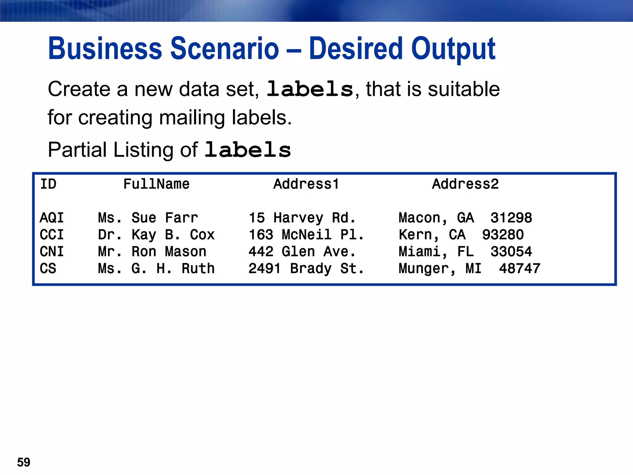 59
Business Scenario – Desired Output
Create a new data set, labels, that is suitable
for creating mailing labels.
Partial Listing of labels
59
ID FullName Address1 Address2
AQI Ms. Sue Farr 15 Harvey Rd. Macon, GA 31298
CCI Dr. Kay B. Cox 163 McNeil Pl. Kern, CA 93280
CNI Mr. Ron Mason 442 Glen Ave. Miami, FL 33054
CS Ms. G. H. Ruth 2491 Brady St. Munger, MI 48747
 