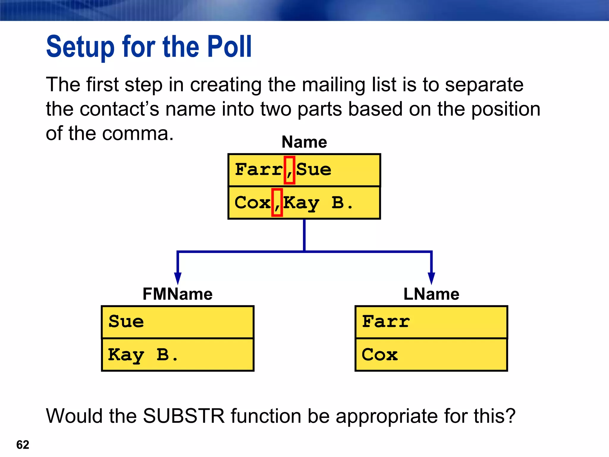 62
Setup for the Poll
The first step in creating the mailing list is to separate
the contact’s name into two parts based on the position
of the comma.
Would the SUBSTR function be appropriate for this?
62
Name
Farr,Sue
Cox,Kay B.
FMName
Sue
Kay B.
LName
Farr
Cox
 