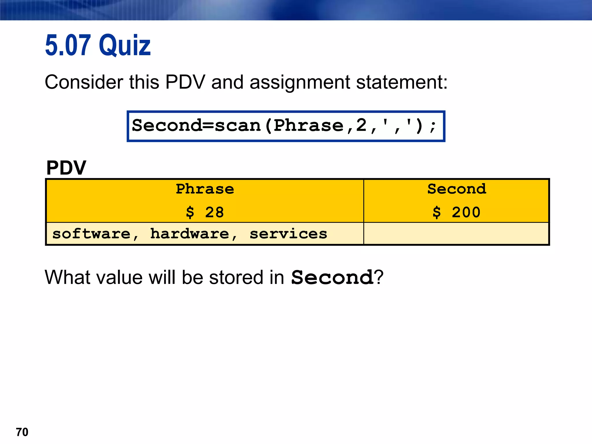 70
5.07 Quiz
Consider this PDV and assignment statement:
What value will be stored in Second?
70
PDV
Phrase
$ 28
Second
$ 200
software, hardware, services
Second=scan(Phrase,2,',');
 