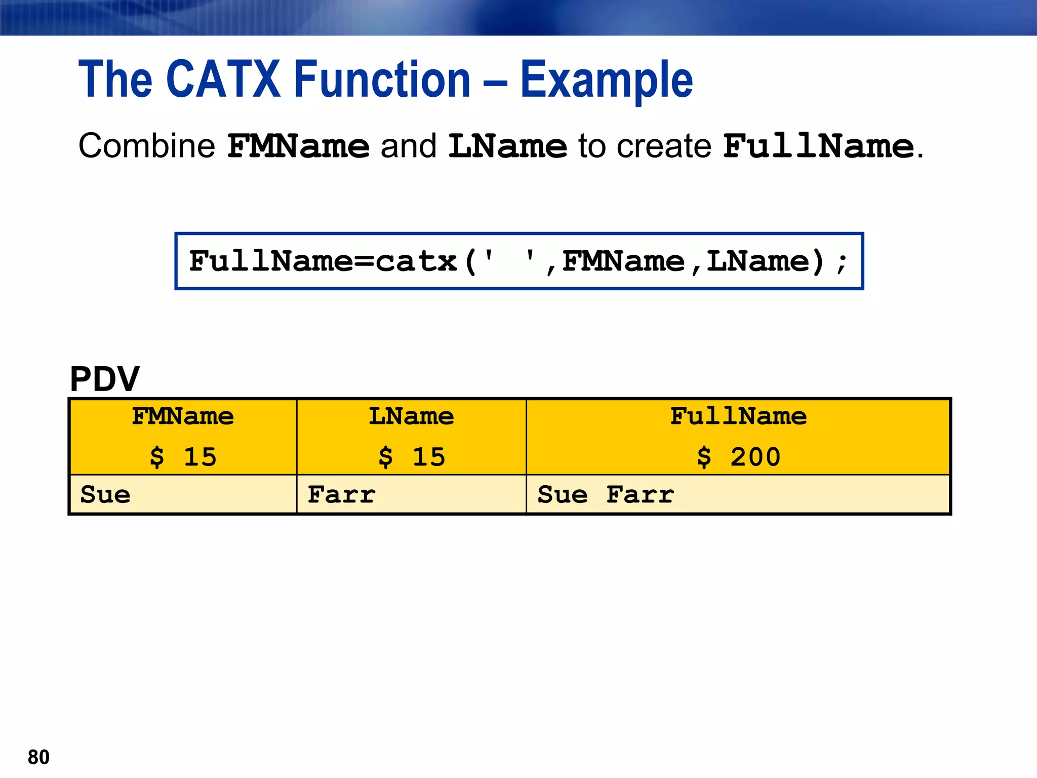80
The CATX Function – Example
Combine FMName and LName to create FullName.
80
FullName=catx(' ',FMName,LName);
PDV
FMName
$ 15
LName
$ 15
FullName
$ 200
Sue Farr Sue Farr
 
