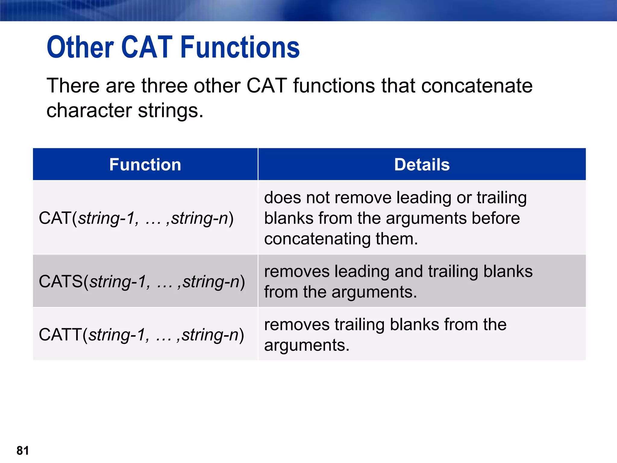 81
Other CAT Functions
There are three other CAT functions that concatenate
character strings.
81
Function Details
CAT(string-1, … ,string-n)
does not remove leading or trailing
blanks from the arguments before
concatenating them.
CATS(string-1, … ,string-n)
removes leading and trailing blanks
from the arguments.
CATT(string-1, … ,string-n)
removes trailing blanks from the
arguments.
 