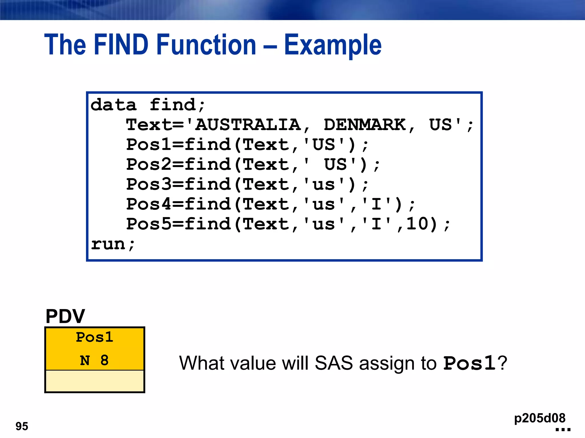 95
The FIND Function – Example
What value will SAS assign to Pos1?
95
data find;
Text='AUSTRALIA, DENMARK, US';
Pos1=find(Text,'US');
Pos2=find(Text,' US');
Pos3=find(Text,'us');
Pos4=find(Text,'us','I');
Pos5=find(Text,'us','I',10);
run;
PDV
Pos1
N 8
p205d08
...
 