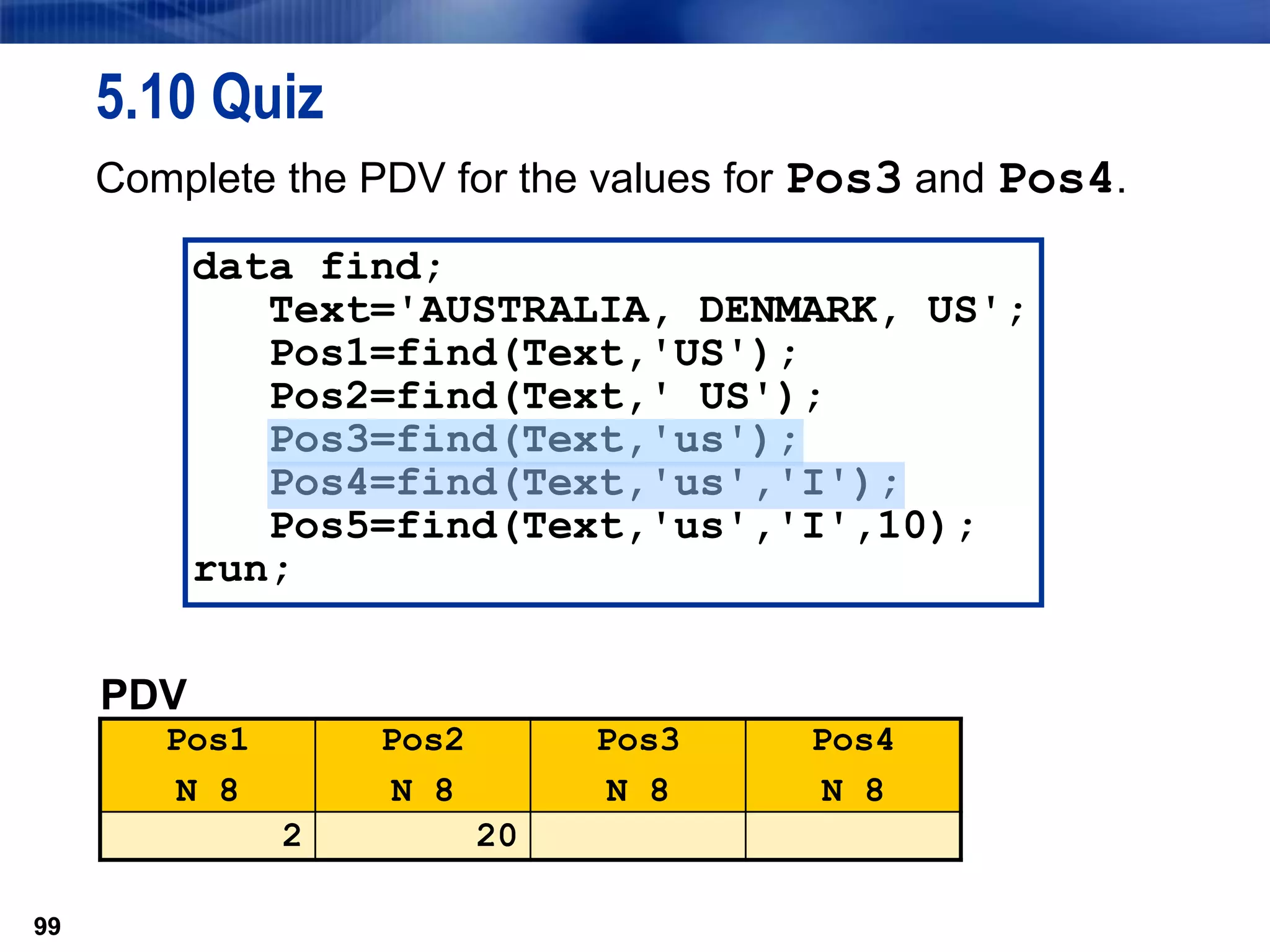 99
5.10 Quiz
Complete the PDV for the values for Pos3 and Pos4.
99
data find;
Text='AUSTRALIA, DENMARK, US';
Pos1=find(Text,'US');
Pos2=find(Text,' US');
Pos3=find(Text,'us');
Pos4=find(Text,'us','I');
Pos5=find(Text,'us','I',10);
run;
PDV
Pos1
N 8
Pos2
N 8
Pos3
N 8
Pos4
N 8
2 20
 