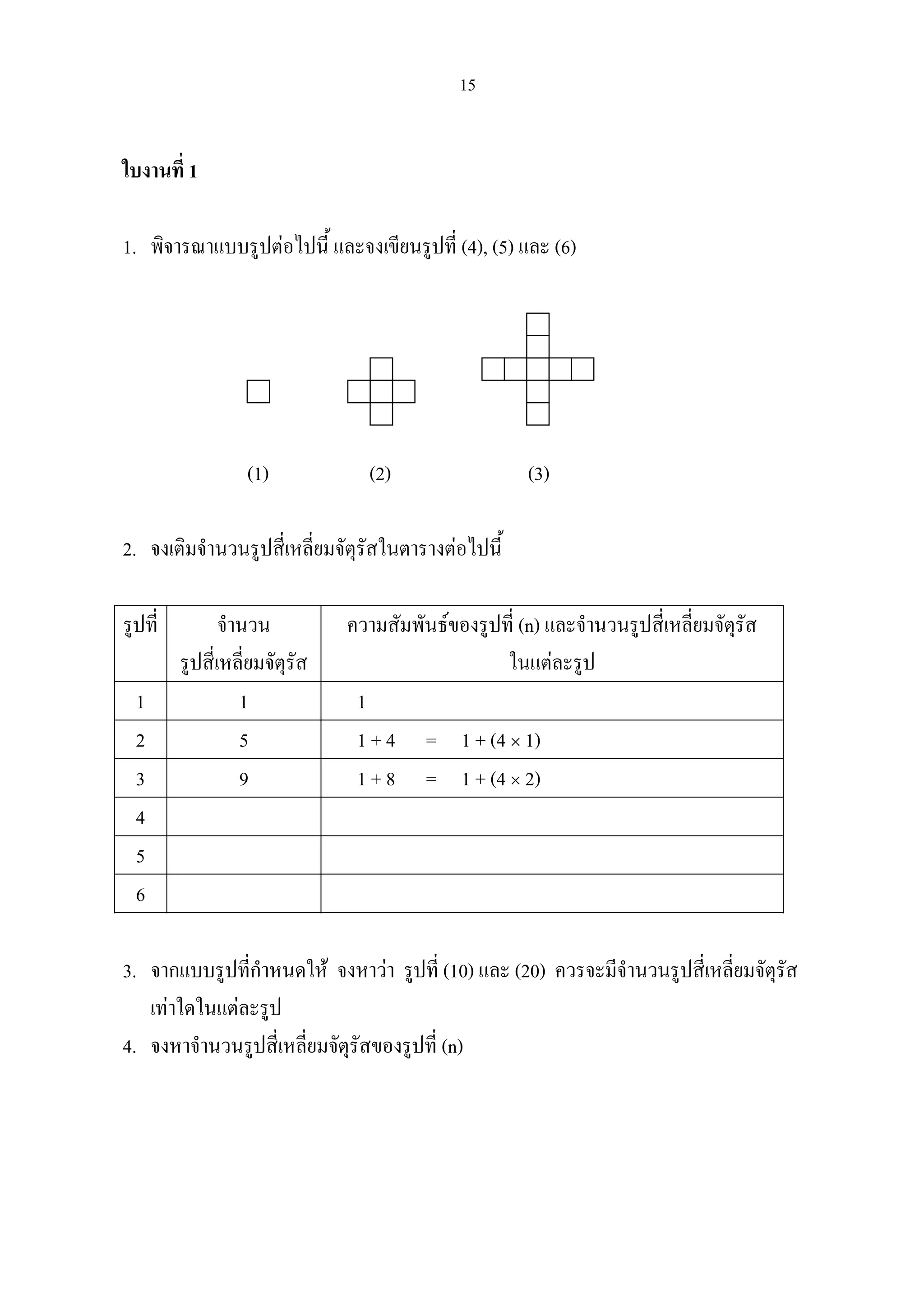 15
ใบงานที่ 1
1. พิจารณาแบบรูปตอไปนี้ และจงเขียนรูปที่ (4), (5) และ (6)
(1) (2) (3)
2. จงเติมจํานวนรูปสี่เหลี่ยมจัตุรัสในตารางตอไปนี้
รูปที่ จํานวน
รูปสี่เหลี่ยมจัตุรัส
ความสัมพันธของรูปที่ (n) และจํานวนรูปสี่เหลี่ยมจัตุรัส
ในแตละรูป
1 1 1
2 5 1 + 4 = 1 + (4 × 1)
3 9 1 + 8 = 1 + (4 × 2)
4
5
6
3. จากแบบรูปที่กําหนดให จงหาวา รูปที่ (10) และ (20) ควรจะมีจํานวนรูปสี่เหลี่ยมจัตุรัส
เทาใดในแตละรูป
4. จงหาจํานวนรูปสี่เหลี่ยมจัตุรัสของรูปที่ (n)
 