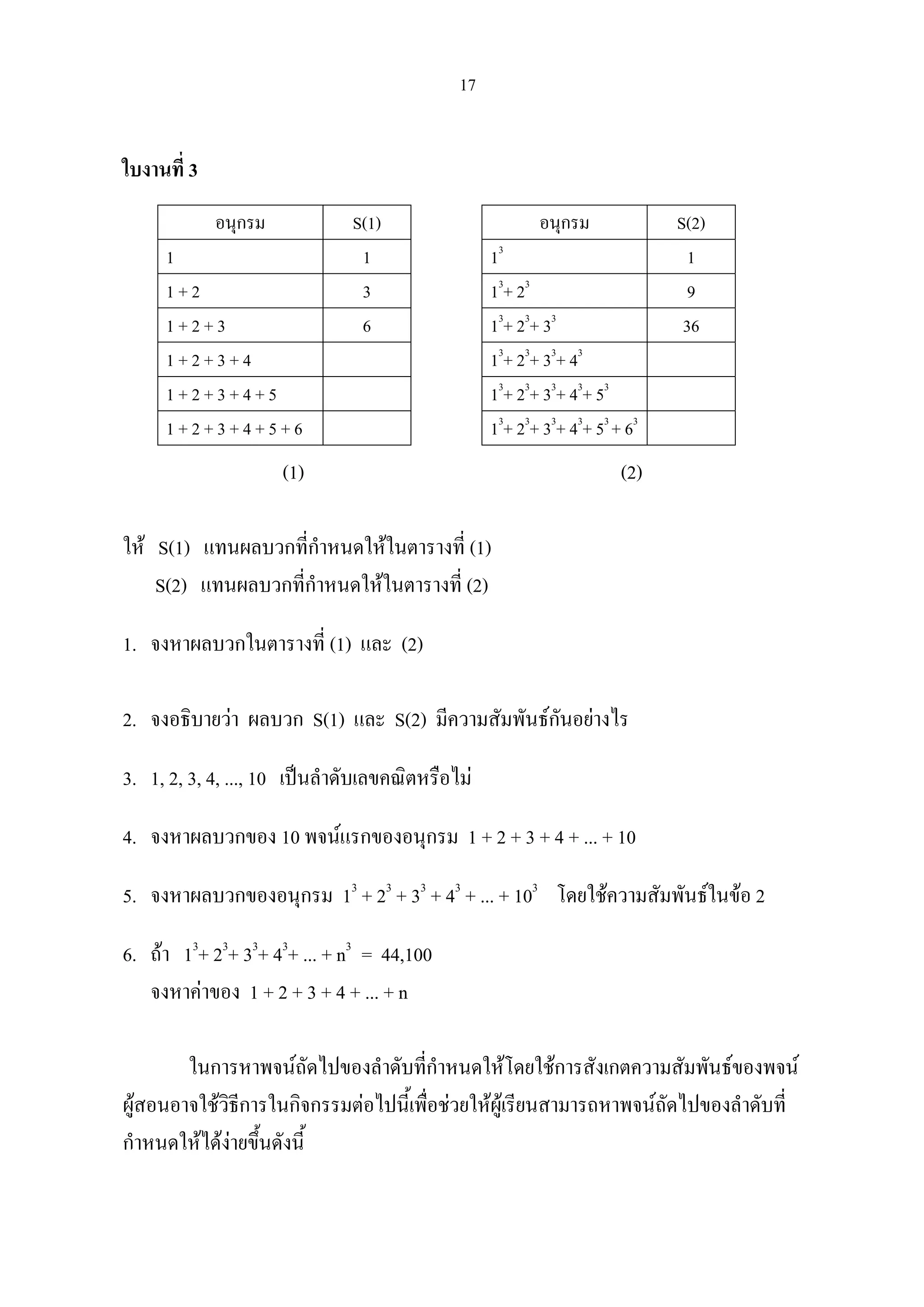 17
ใบงานที่ 3
(1) (2)
ให S(1) แทนผลบวกที่กําหนดใหในตารางที่ (1)
S(2) แทนผลบวกที่กําหนดใหในตารางที่ (2)
1. จงหาผลบวกในตารางที่ (1) และ (2)
2. จงอธิบายวา ผลบวก S(1) และ S(2) มีความสัมพันธกันอยางไร
3. 1, 2, 3, 4, ..., 10 เปนลําดับเลขคณิตหรือไม
4. จงหาผลบวกของ 10 พจนแรกของอนุกรม 1 + 2 + 3 + 4 + ... + 10
5. จงหาผลบวกของอนุกรม 13
+ 23
+ 33
+ 43
+ ... + 103
โดยใชความสัมพันธในขอ 2
6. ถา 13
+ 23
+ 33
+ 43
+ ... + n3
= 44,100
จงหาคาของ 1 + 2 + 3 + 4 + ... + n
ในการหาพจนถัดไปของลําดับที่กําหนดใหโดยใชการสังเกตความสัมพันธของพจน
ผูสอนอาจใชวิธีการในกิจกรรมตอไปนี้เพื่อชวยใหผูเรียนสามารถหาพจนถัดไปของลําดับที่
กําหนดใหไดงายขึ้นดังนี้
อนุกรม S(1)
1 1
1 + 2 3
1 + 2 + 3 6
1 + 2 + 3 + 4
1 + 2 + 3 + 4 + 5
1 + 2 + 3 + 4 + 5 + 6
อนุกรม S(2)
13
1
13
+ 23
9
13
+ 23
+ 33
36
13
+ 23
+ 33
+ 43
13
+ 23
+ 33
+ 43
+ 53
13
+ 23
+ 33
+ 43
+ 53
+ 63
 