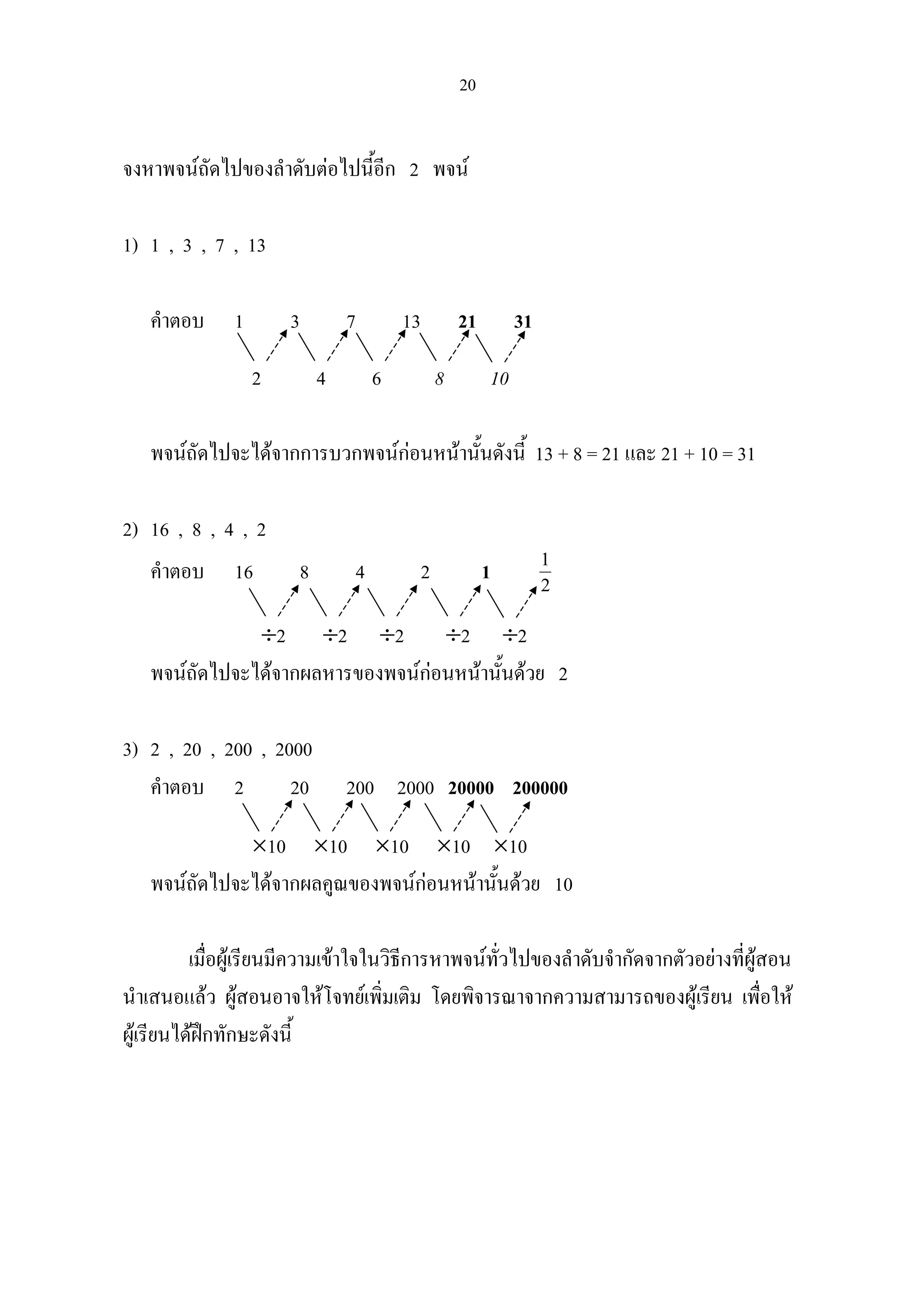 20
จงหาพจนถัดไปของลําดับตอไปนี้อีก 2 พจน
1) 1 , 3 , 7 , 13
คําตอบ 1 3 7 13 21 31
2 4 6 8 10
พจนถัดไปจะไดจากการบวกพจนกอนหนานั้นดังนี้ 13 + 8 = 21 และ 21 + 10 = 31
2) 16 , 8 , 4 , 2
คําตอบ 16 8 4 2 1 1
2
÷2 ÷2 ÷2 ÷2 ÷2
พจนถัดไปจะไดจากผลหารของพจนกอนหนานั้นดวย 2
3) 2 , 20 , 200 , 2000
คําตอบ 2 20 200 2000 20000 200000
×10 ×10 ×10 ×10 ×10
พจนถัดไปจะไดจากผลคูณของพจนกอนหนานั้นดวย 10
เมื่อผูเรียนมีความเขาใจในวิธีการหาพจนทั่วไปของลําดับจํากัดจากตัวอยางที่ผูสอน
นําเสนอแลว ผูสอนอาจใหโจทยเพิ่มเติม โดยพิจารณาจากความสามารถของผูเรียน เพื่อให
ผูเรียนไดฝกทักษะดังนี้
 