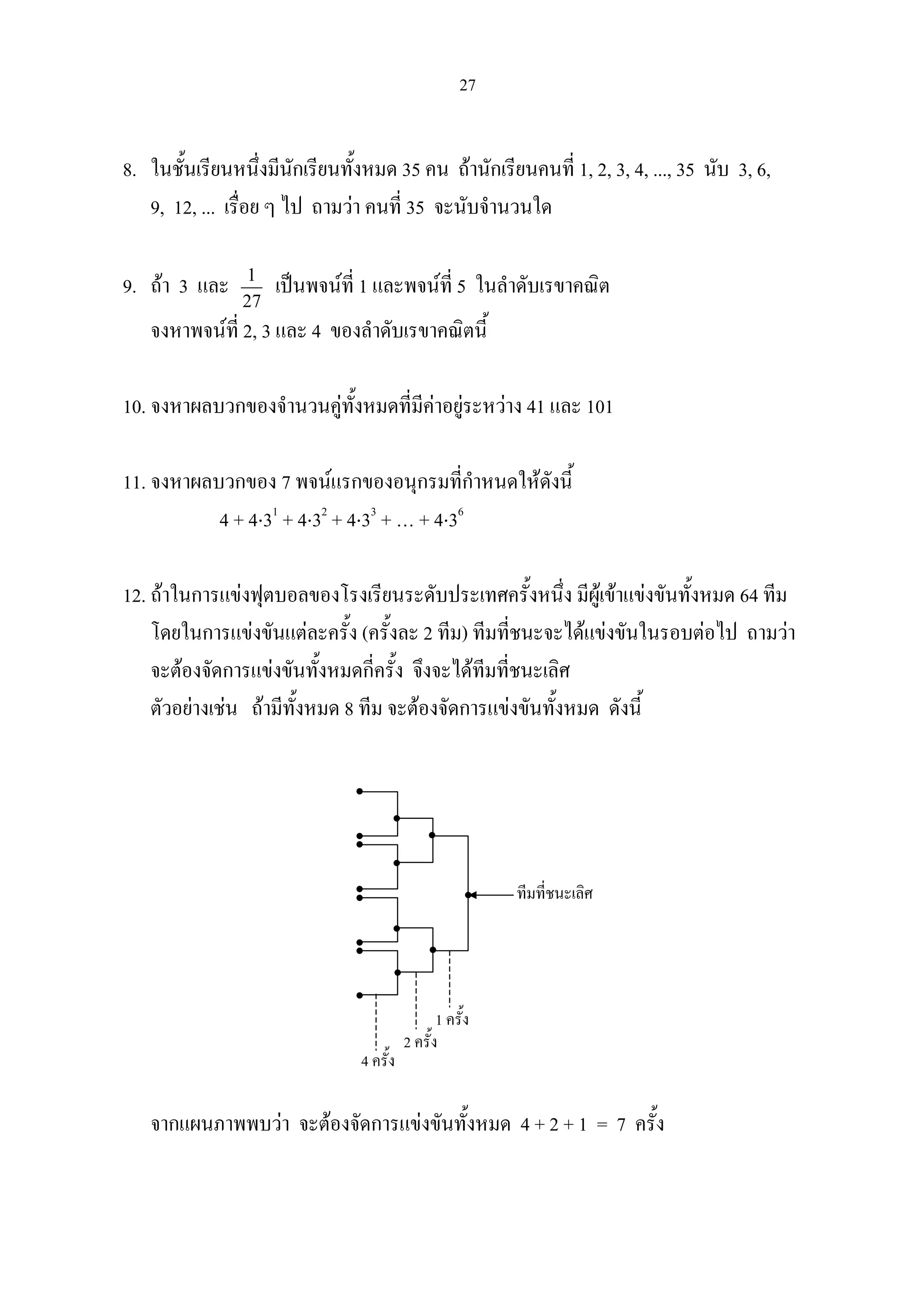 27
8. ในชั้นเรียนหนึ่งมีนักเรียนทั้งหมด 35 คน ถานักเรียนคนที่ 1, 2, 3, 4, ..., 35 นับ 3, 6,
9, 12, ... เรื่อย ๆ ไป ถามวา คนที่ 35 จะนับจํานวนใด
9. ถา 3 และ 1
27
เปนพจนที่ 1 และพจนที่ 5 ในลําดับเรขาคณิต
จงหาพจนที่ 2, 3 และ 4 ของลําดับเรขาคณิตนี้
10. จงหาผลบวกของจํานวนคูทั้งหมดที่มีคาอยูระหวาง 41 และ 101
11. จงหาผลบวกของ 7 พจนแรกของอนุกรมที่กําหนดใหดังนี้
4 + 4⋅31
+ 4⋅32
+ 4⋅33
+ … + 4⋅36
12. ถาในการแขงฟุตบอลของโรงเรียนระดับประเทศครั้งหนึ่ง มีผูเขาแขงขันทั้งหมด 64 ทีม
โดยในการแขงขันแตละครั้ง (ครั้งละ 2 ทีม) ทีมที่ชนะจะไดแขงขันในรอบตอไป ถามวา
จะตองจัดการแขงขันทั้งหมดกี่ครั้ง จึงจะไดทีมที่ชนะเลิศ
ตัวอยางเชน ถามีทั้งหมด 8 ทีม จะตองจัดการแขงขันทั้งหมด ดังนี้
จากแผนภาพพบวา จะตองจัดการแขงขันทั้งหมด 4 + 2 + 1 = 7 ครั้ง
1 ครั้ง
2 ครั้ง
4 ครั้ง
ทีมที่ชนะเลิศ
 