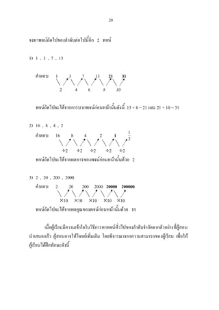 20
จงหาพจนถัดไปของลําดับตอไปนี้อีก 2 พจน
1) 1 , 3 , 7 , 13
คําตอบ 1 3 7 13 21 31
2 4 6 8 10
พจนถัดไปจะไดจากการบวกพจนกอนหนานั้นดังนี้ 13 + 8 = 21 และ 21 + 10 = 31
2) 16 , 8 , 4 , 2
คําตอบ 16 8 4 2 1 1
2
÷2 ÷2 ÷2 ÷2 ÷2
พจนถัดไปจะไดจากผลหารของพจนกอนหนานั้นดวย 2
3) 2 , 20 , 200 , 2000
คําตอบ 2 20 200 2000 20000 200000
×10 ×10 ×10 ×10 ×10
พจนถัดไปจะไดจากผลคูณของพจนกอนหนานั้นดวย 10
เมื่อผูเรียนมีความเขาใจในวิธีการหาพจนทั่วไปของลําดับจํากัดจากตัวอยางที่ผูสอน
นําเสนอแลว ผูสอนอาจใหโจทยเพิ่มเติม โดยพิจารณาจากความสามารถของผูเรียน เพื่อให
ผูเรียนไดฝกทักษะดังนี้
 