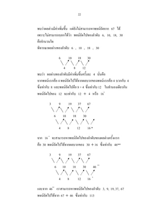 22
พบวาผลตางมีคาเพิ่มขึ้น แตยังไมสามารถหาพจนถัดจาก 67 ได
เพราะไมสามารถบอกไดวา พจนถัดไปของลําดับ 6, 10, 18, 30
คือจํานวนใด
พิจารณาผลตางของลําดับ 6 , 10 , 18 , 30
6 10 18 30
4 8 12
พบวา ผลตางของลําดับมีคาเพิ่มขึ้นครั้งละ 4 นั่นคือ
จากพจนแรกคือ 4 พจนถัดไปไดจากผลบวกของพจนแรกคือ 4 บวกกับ 4
ซึ่งเทากับ 8 และพจนถัดไปคือ 8 + 4 ซึ่งเทากับ 12 ในทํานองเดียวกัน
พจนถัดไปของ 12 จะเทากับ 12 + 4 หรือ 16*
3 9 19 37 67
6 10 18 30
4 8 12 16 *
จาก 16 *
จะสามารถหาพจนถัดไปของลําดับของผลตางครั้งแรก
คือ 30 พจนถัดไปไดจากผลบวกของ 30 + 16 ซึ่งเทากับ 46**
3 9 19 37 67
6 10 18 30 46 **
4 8 12 16 *
และจาก 46**
เราสามารถหาพจนถัดไปของลําดับ 3, 9, 19, 37, 67
พจนถัดไปไดจาก 67 + 46 ซึ่งเทากับ 113
 