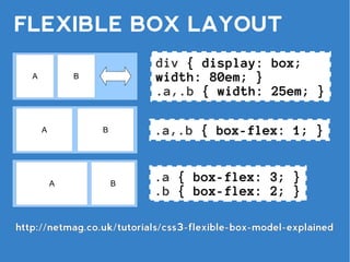 FLEXIBLE BOX LAYOUT
                           div { display: box;
   A           B           width: 80em; }
                           .a,.b { width: 25em; }

       A           B       .a,.b { box-flex: 1; }


           A           B
                           .a { box-flex: 3; }
                           .b { box-flex: 2; }

http://netmag.co.uk/tutorials/css3-flexible-box-model-explained
 