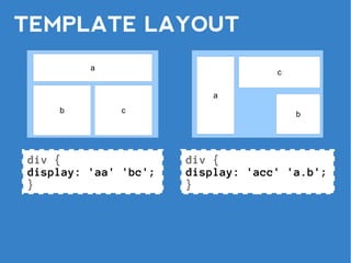 TEMPLATE LAYOUT
         a
                                   c

                          a
    b        c                         b




div {                 div {
display: 'aa' 'bc';   display: 'acc' 'a.b';
}                     }
 