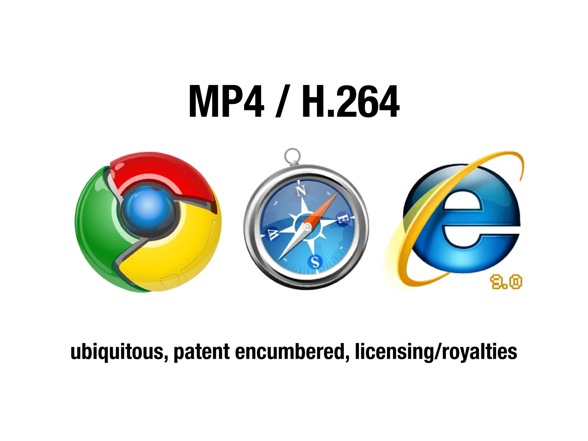 MP4 / H.264




ubiquitous, patent encumbered, licensing/royalties
 