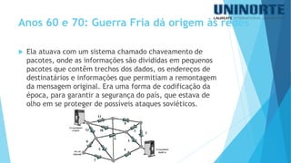 Elaatuava com um sistema chamado chaveamento de pacotes, onde as informações são divididas em pequenos pacotes que contêm trechos dos dados, os endereços de destinatários e informações que permitiam a remontagem da mensagem original. Era uma forma de codificação da época, para garantir a segurança do país, que estava de olho em se proteger de possíveis ataques soviéticos. 
Anos 60 e 70: Guerra Fria dá origem às redes  