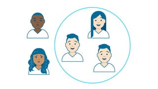 Agile Traps: Common practices that wreck teams (Lesbians Who Tech 2020 ...