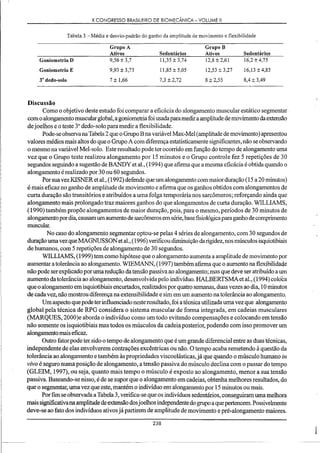 X CONGRESSO BRASilEIRO DE BIOMECÂNICA - VOLUME II
Tabela 3 -Média e desvio-padrão do ganho da amplitude de movimento e flexibilidade
Grupo A Grupo BSedentáriosAtivosSedentários 9,56 ± 3,711,35 ± 3,7412,8± 2,6116,2 ± 4,75 9,93 ± 3,7311,85 ± 5,0512,53 ± 3,2716,13 ± 4,85 7 ± 1,667,3 ±2,728 ±2,558,4 ± 3,49
Discussão
Como o objetivo deste estudo foi comparar a eficácia do alongamento muscular estático segmentar
com o alongamento muscular global, a goniometria foi usada para medir a amplitude de movimento da extensão
de joelhos e o teste 30dedo-solo para medir a flexibilidade.
Pode-se observa na Tabela 2 que o Grupo B na variável Max-Mel (amplitude de movimento) apresentou
valores médios mais altos do que o Grupo A com diferença estatisticamente significantes, não se observando
o mesmo na variável Mel-solo. Este resultado pode ter ocorrido em função do tempo de alongamento uma
vez que o Grupo teste realizou alongamento por 15 minutos e o·Grupo controle fez 5 repetições de 30
segundos seguindo a sugestão de BANDY et aI., (1994) que afmna que a mesma eficácia é obtida quando o
alongamento é realizado por 30 ou 60 segundos.
Por sua vez KISNER et aI., (1992) defende que um alongamento com maior duração (15 a 20 minutos)
é mais eficaz no ganho de amplitude de movimento e afirma que os ganhos obtidos com alongamentos de
curta duração são transitórios e atribuídos a uma folga temporária nos sarcômeros; reforçando ainda que
alongamento mais prolongado traz maiores ganhos do que alongamentos de curta duração. WILLIAMS,
(1990) também propõe alongamentos de maior duração, pois, para o mesmo, períodos de 30 minutos de
alongamento por dia, causam um aumento de sarcômeros em série,base fisiológica para ganho de comprimento
muscular.
No caso do alongamento segmentar optou-se pelas 4 séries de alongamento, com 30 segundos de
duração urna vez que MAGNUSSON et aI.,(1996) verificou diminuição da rigidez, nos músculos isquiotibiais
de humanos, com 5 repetições de alongamento de 3O segundos.
WILLIAMS, (1999) tem como hipótese que o alongamento aumenta a amplitude de movimento por
aumentar a tolerância ao alongamento. WIEMANN, (1997) também afirma que o aumento na flexibilidaefe
não pode ser explicado por uma redução da tensão passiva ao alongamento; mas que deve ser atribuído a um
aumento da tolerância ao alongamento, desenvolvida pelo indivíduo. HALBERTSMA et aI., (1994) coldta
que o alongamento em isquiotibiais encurtados, realizados por quatro semanas, duas vezes ao dia, 10minutos
de cada vez, não mostrou diferença na extensibilidade e sim em um aumento na tolerância ao alongamento.
Um aspecto que pode ter influenciado neste resultado, foi a técnica utilizada uma vez que alongamento
global pela técnica de RPG considera o sistema muscular de forma integrada, em cadeias musculares
(MARQUES, 2000)e aborda o indivíduo como um todo evitando compensações e colocando em tensão
não somente os isquiotibiais mas todos os músculos da cadeia posterior, podendo com isso promover um
alongamento mais eficaz.
Outro fator pode ter sido o tempo de alongamento que é um grande diferencial entre as duas técnicas,
independente de elas envolverem contrações excêntricas ou não. O tempo acaba remetendo à questão da
tolerância ao alongamento e também às propriedades viscoelásticas,já que quando o músculo humano in
vivo é seguro numa posição de alongamento, a tensão passiva do músculo declina com o passar do tempo
(GLEIM, 1997), ou seja, quanto mais tempo o músculo é exposto ao alongamento, menor a sua tensão
passiva. Baseando-se nisso, é de se supor que o alongamento em cadeias, obtenha melhores resultados, do
que o segmentar, uma vez que este, mantém o indivíduo em alongamento por 15 minutos ou mais.
Por fim se observada a Tabela 3, verifica-se que os indivíduos sedentários, conseguiram uma melhora
mais significativana amplitude de extensão dosjoelhos independente do grupo a que pertencem. Possivelmente
deve-se ao fato dos indivíduos ativos já partirem de amplitude de movimento e pré-alongamento maiores.
238
 