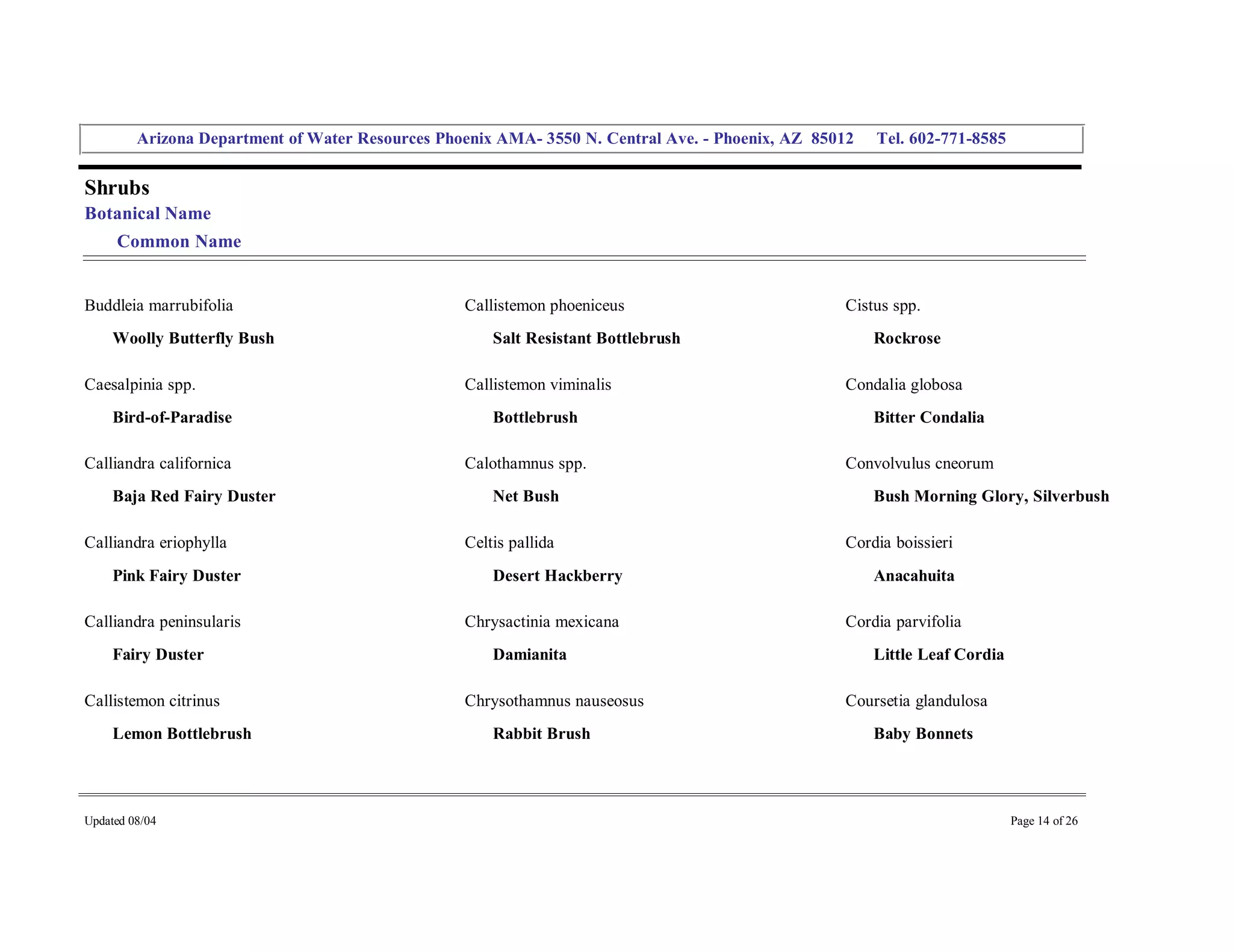 Arizona Department of Water Resources Phoenix AMA­ 3550 N. Central Ave. ­ Phoenix, AZ  85012     Tel. 602­771­8585 


Shrubs 
Botanical Name 
     Common Name 


Buddleia marrubifolia                               Callistemon phoeniceus                            Cistus spp. 
     Woolly Butterfly Bush                              Salt Resistant Bottlebrush                        Rockrose 

Caesalpinia spp.                                    Callistemon viminalis                             Condalia globosa 
     Bird­of­Paradise                                   Bottlebrush                                       Bitter Condalia 

Calliandra californica                              Calothamnus spp.                                  Convolvulus cneorum 
     Baja Red Fairy Duster                              Net Bush                                          Bush Morning Glory, Silverbush 

Calliandra eriophylla                               Celtis pallida                                    Cordia boissieri 
     Pink Fairy Duster                                  Desert Hackberry                                  Anacahuita 

Calliandra peninsularis                             Chrysactinia mexicana                             Cordia parvifolia 
     Fairy Duster                                       Damianita                                         Little Leaf Cordia 

Callistemon citrinus                                Chrysothamnus nauseosus                           Coursetia glandulosa 
     Lemon Bottlebrush                                  Rabbit Brush                                      Baby Bonnets 




Updated 08/04                                                                                                                   Page 14 of 26 
 