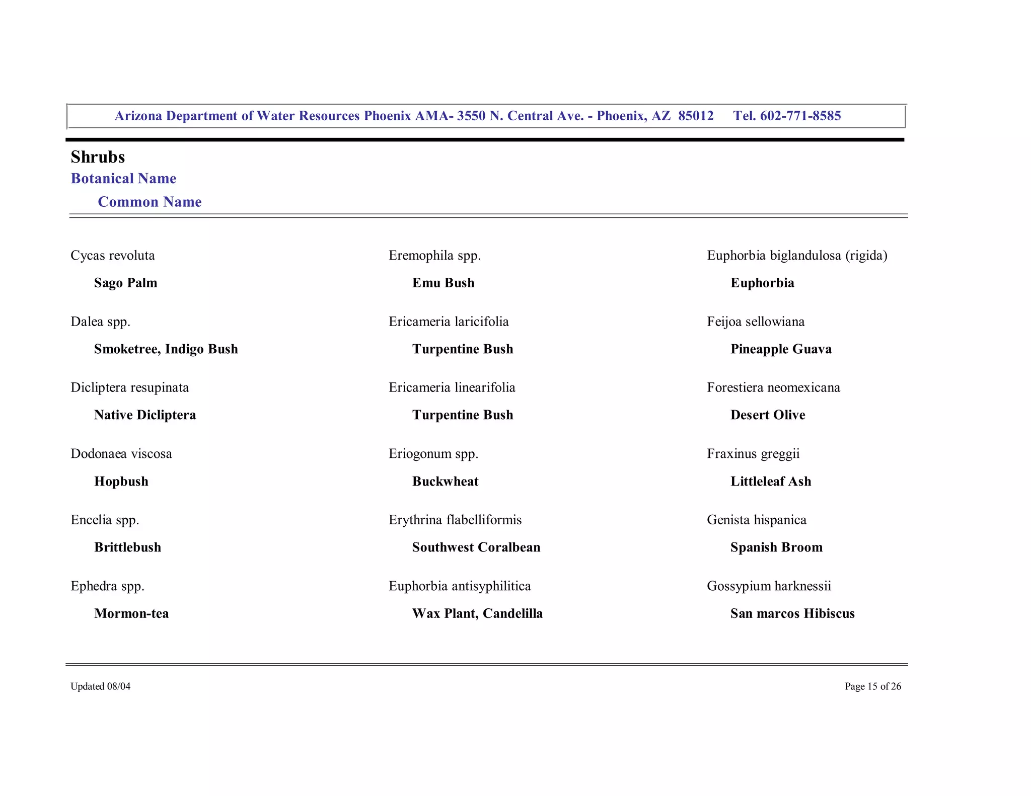 Arizona Department of Water Resources Phoenix AMA­ 3550 N. Central Ave. ­ Phoenix, AZ  85012     Tel. 602­771­8585 


Shrubs 
Botanical Name 
     Common Name 


Cycas revoluta                                      Eremophila spp.                                   Euphorbia biglandulosa (rigida) 
     Sago Palm                                          Emu Bush                                          Euphorbia 

Dalea spp.                                          Ericameria laricifolia                            Feijoa sellowiana 
     Smoketree, Indigo Bush                             Turpentine Bush                                   Pineapple Guava 

Dicliptera resupinata                               Ericameria linearifolia                           Forestiera neomexicana 
     Native Dicliptera                                  Turpentine Bush                                   Desert Olive 

Dodonaea viscosa                                    Eriogonum spp.                                    Fraxinus greggii 
     Hopbush                                            Buckwheat                                         Littleleaf Ash 

Encelia spp.                                        Erythrina flabelliformis                          Genista hispanica 
     Brittlebush                                        Southwest Coralbean                               Spanish Broom 

Ephedra spp.                                        Euphorbia antisyphilitica                         Gossypium harknessii 
     Mormon­tea                                         Wax Plant, Candelilla                             San marcos Hibiscus




Updated 08/04                                                                                                                   Page 15 of 26 
 