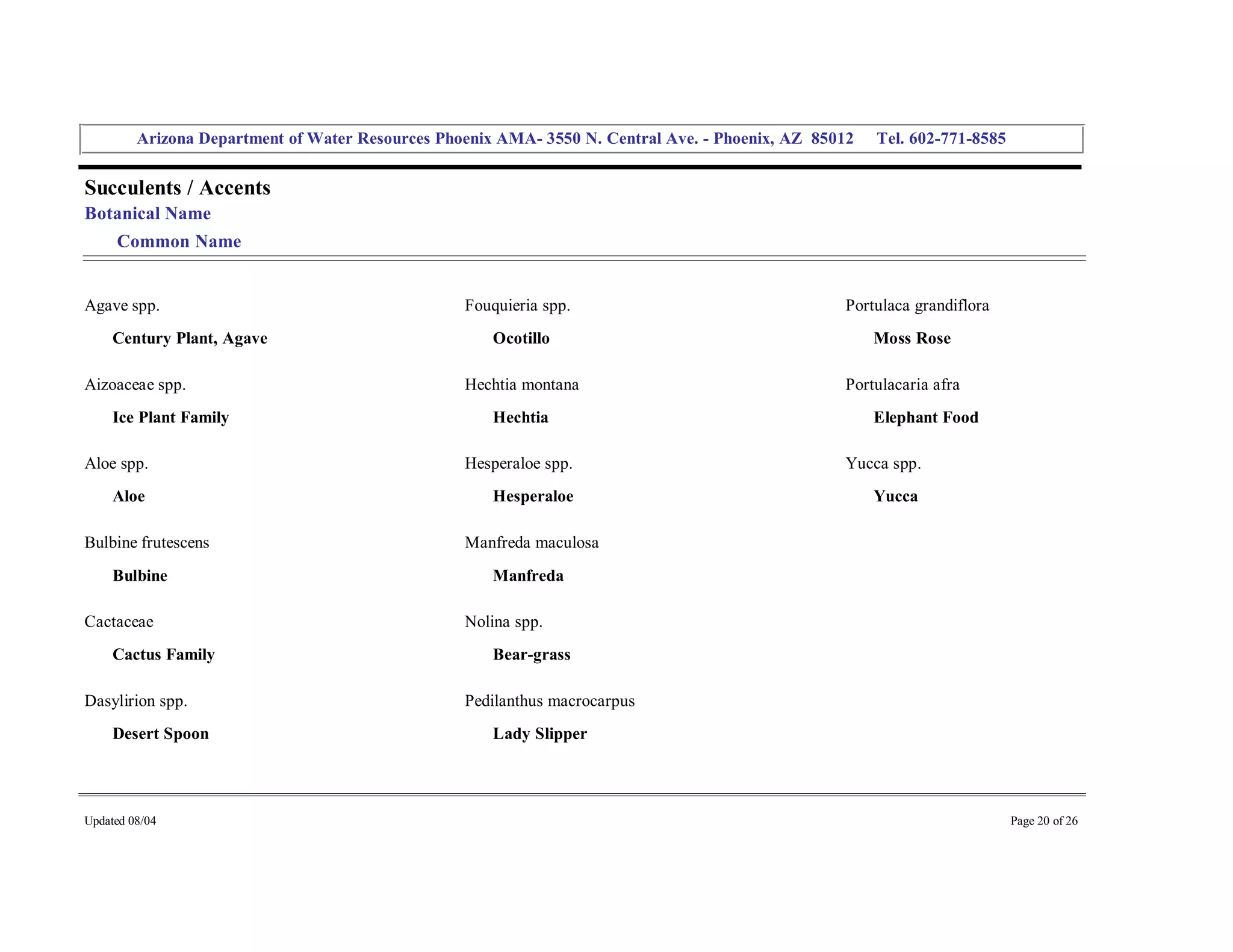 Arizona Department of Water Resources Phoenix AMA­ 3550 N. Central Ave. ­ Phoenix, AZ  85012     Tel. 602­771­8585 


Succulents / Accents 
Botanical Name 
     Common Name 


Agave spp.                                          Fouquieria spp.                                   Portulaca grandiflora 
     Century Plant, Agave                               Ocotillo                                          Moss Rose 

Aizoaceae spp.                                      Hechtia montana                                   Portulacaria afra 
     Ice Plant Family                                   Hechtia                                           Elephant Food 

Aloe spp.                                           Hesperaloe spp.                                   Yucca spp. 
     Aloe                                               Hesperaloe                                        Yucca 

Bulbine frutescens                                  Manfreda maculosa 
     Bulbine                                            Manfreda 

Cactaceae                                           Nolina spp. 
     Cactus Family                                      Bear­grass 

Dasylirion spp.                                     Pedilanthus macrocarpus 
     Desert Spoon                                       Lady Slipper 




Updated 08/04                                                                                                                  Page 20 of 26 
 