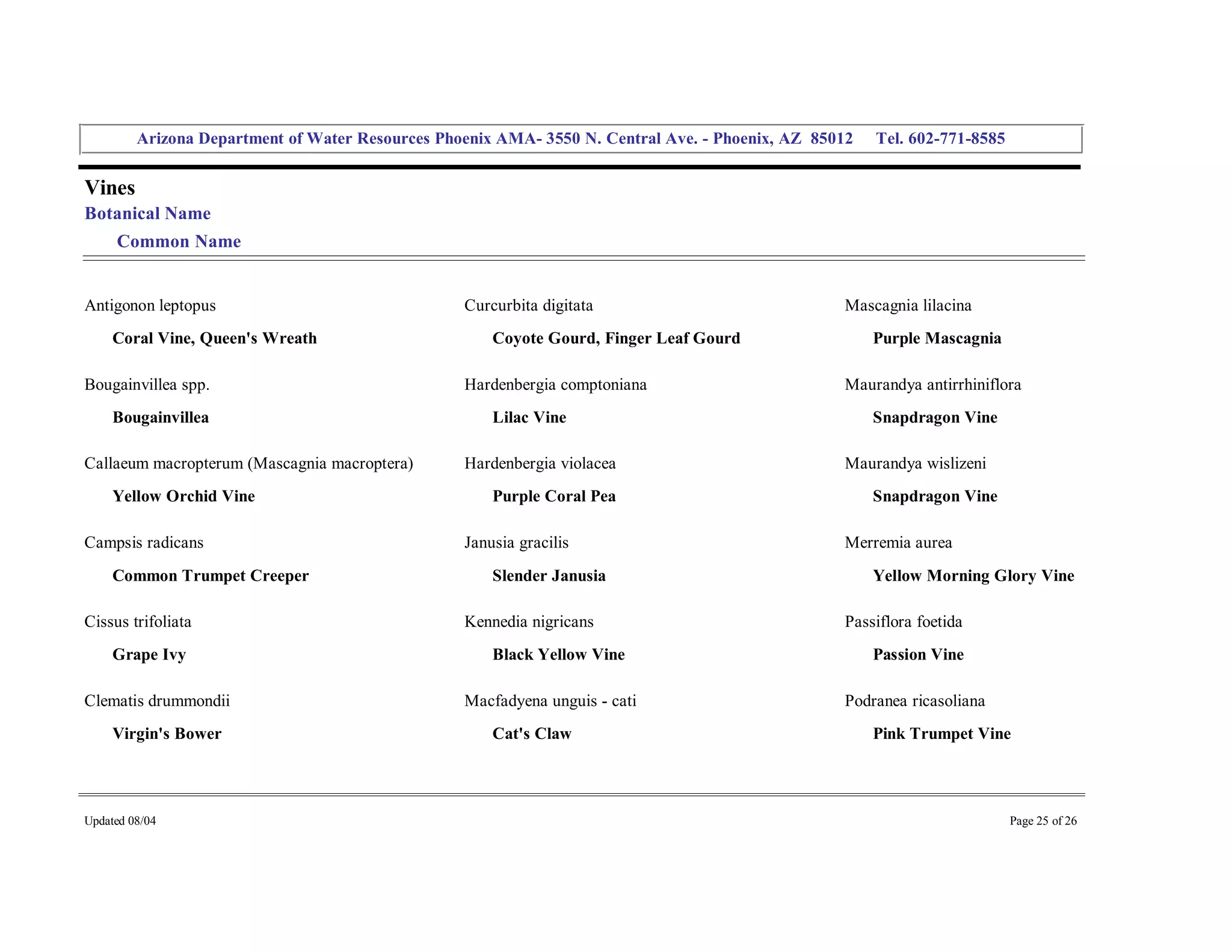 Arizona Department of Water Resources Phoenix AMA­ 3550 N. Central Ave. ­ Phoenix, AZ  85012     Tel. 602­771­8585 


Vines 
Botanical Name 
     Common Name 


Antigonon leptopus                                  Curcurbita digitata                               Mascagnia lilacina 
     Coral Vine, Queen's Wreath                         Coyote Gourd, Finger Leaf Gourd                   Purple Mascagnia 

Bougainvillea spp.                                  Hardenbergia comptoniana                          Maurandya antirrhiniflora 
     Bougainvillea                                      Lilac Vine                                        Snapdragon Vine 

Callaeum macropterum (Mascagnia macroptera)         Hardenbergia violacea                             Maurandya wislizeni 
     Yellow Orchid Vine                                 Purple Coral Pea                                  Snapdragon Vine 

Campsis radicans                                    Janusia gracilis                                  Merremia aurea 
     Common Trumpet Creeper                             Slender Janusia                                   Yellow Morning Glory Vine 

Cissus trifoliata                                   Kennedia nigricans                                Passiflora foetida 
     Grape Ivy                                          Black Yellow Vine                                 Passion Vine 

Clematis drummondii                                 Macfadyena unguis ­ cati                          Podranea ricasoliana 
     Virgin's Bower                                     Cat's Claw                                        Pink Trumpet Vine 




Updated 08/04                                                                                                                  Page 25 of 26 
 