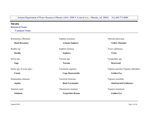 Arizona Department of Water Resources Phoenix AMA­ 3550 N. Central Ave. ­ Phoenix, AZ  85012     Tel. 602­771­8585 


Shrubs 
Botanical Name 
     Common Name 


Rosmarinus officinalis                              Sophora arizonica                                 Thevetia peruviana 
     Bush Rosemary                                     Arizona Sophora                                    Yellow Oleander 

Ruellia ssp.                                        Sophora formosa                                   Trixis californica 
     Ruellia                                           Sophora                                            Trixis 

Salvia spp.                                         Tecoma spp.                                       Vauquelinia spp. 
     Sage                                              Tacoma                                             Rosewood 

Senna spp. (Cassia spp.)                            Tecomaria capensis                                Viguiera parishii (Viguiera deltoidea) 
     Cassia                                            Cape Honeysuckle                                   Golden Eye 

Simmondsia chinensis                                Teucrium fruticans                                Viguiera stenoloba 
     Jojoba                                            Bush Germander                                     Skeleton­leaf Goldeneye 

Solanum xanti                                       Thamnosma montana                                 Viguiera tomentosa 
     Solanum                                           Turpentine Broom                                   Golden Eye 




Updated 08/04                                                                                                                  Page 18 of 26 
 