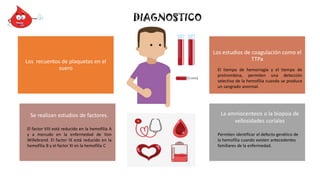 DIAGNOSTICO
Los recuentos de plaquetas en el
suero
Los estudios de coagulación como el
TTPa
El tiempo de hemorragia y el tiempo de
protrombina, permiten una detección
selectiva de la hemofilia cuando se produce
un sangrado anormal.
Se realizan estudios de factores.
El factor VIII está reducido en la hemofilia A
y a menudo en la enfermedad de Von
Willebrand. El factor IX está reducido en la
hemofilia B y el factor XI en la hemofilia C
La amniocentesis o la biopsia de
vellosidades coriales
Permiten identificar el defecto genético de
la hemofilia cuando existen antecedentes
familiares de la enfermedad.
 
