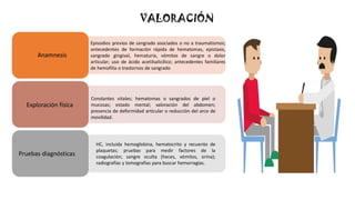 VALORACIÓN
Anamnesis
Exploración física
Pruebas diagnósticas
HC, incluida hemoglobina, hematocrito y recuento de
plaquetas; pruebas para medir factores de la
coagulación; sangre oculta (heces, vómitos, orina);
radiografías y tomografías para buscar hemorragias.
Constantes vitales; hematomas o sangrados de piel o
mucosas; estado mental; valoración del abdomen;
presencia de deformidad articular o reducción del arco de
movilidad.
Episodios previos de sangrado asociados o no a traumatismos;
antecedentes de formación rápida de hematomas, epistaxis,
sangrado gingival, hematuria, vómitos de sangre o dolor
articular; uso de ácido acetilsalicílico; antecedentes familiares
de hemofilia o trastornos de sangrado
 